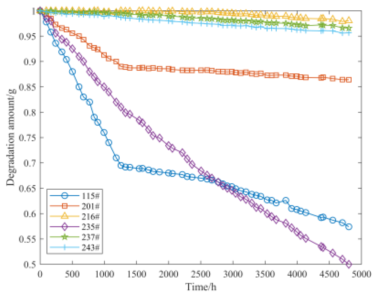 Applsci 14 07209 g003