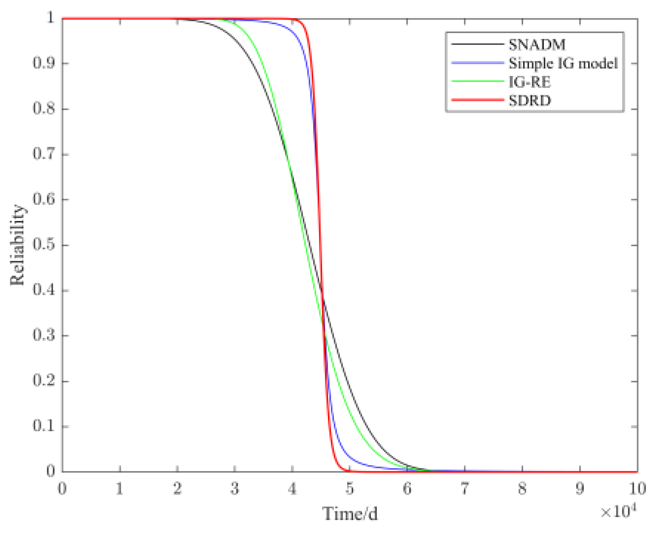 Applsci 14 07209 g006