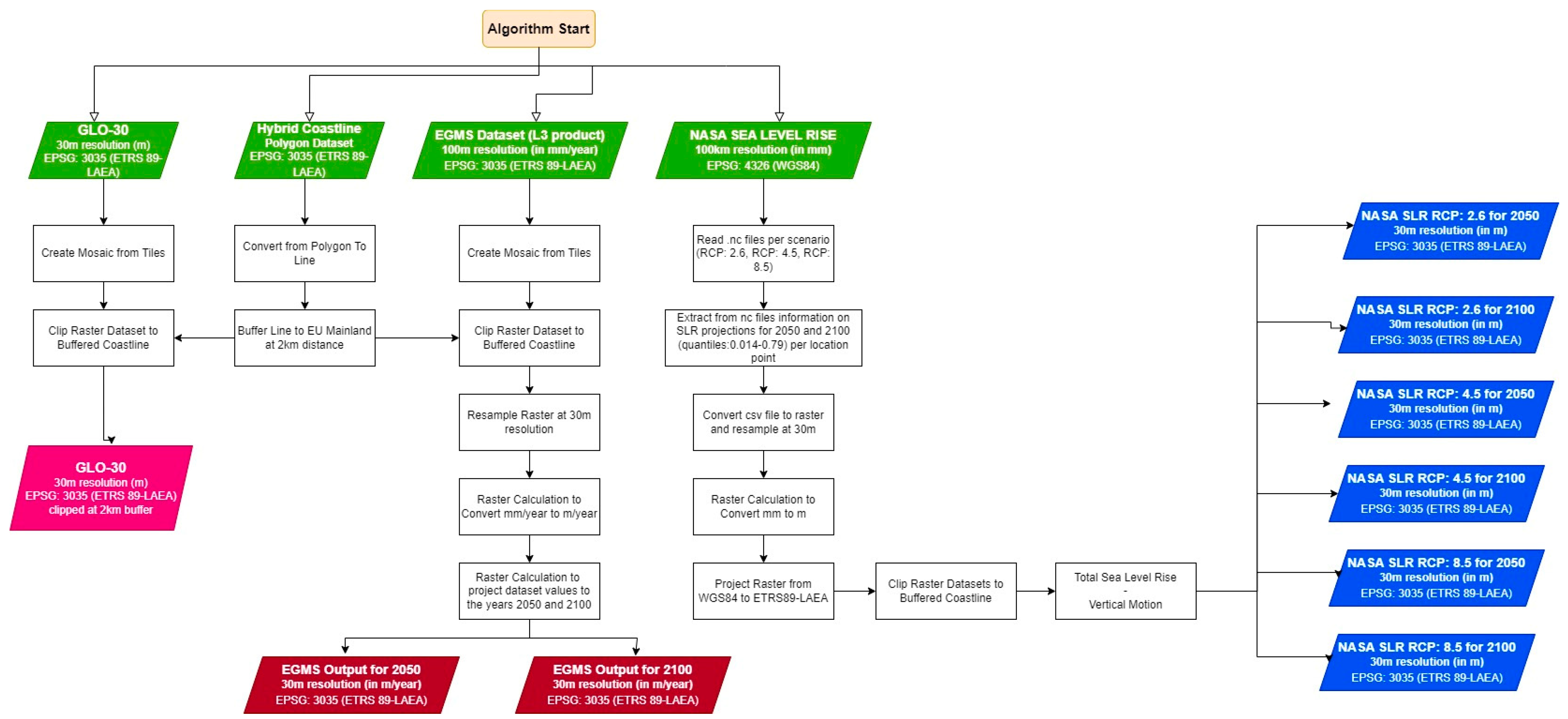 Applsci 14 07210 g006