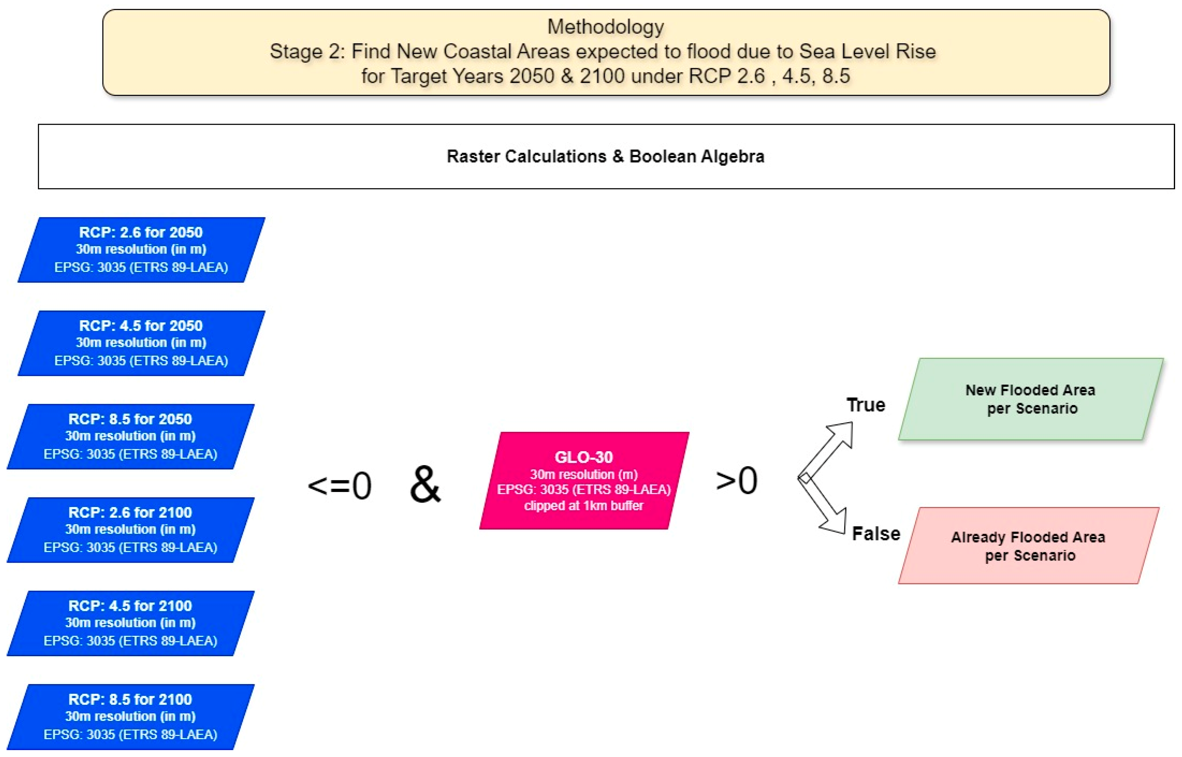 Applsci 14 07210 g008