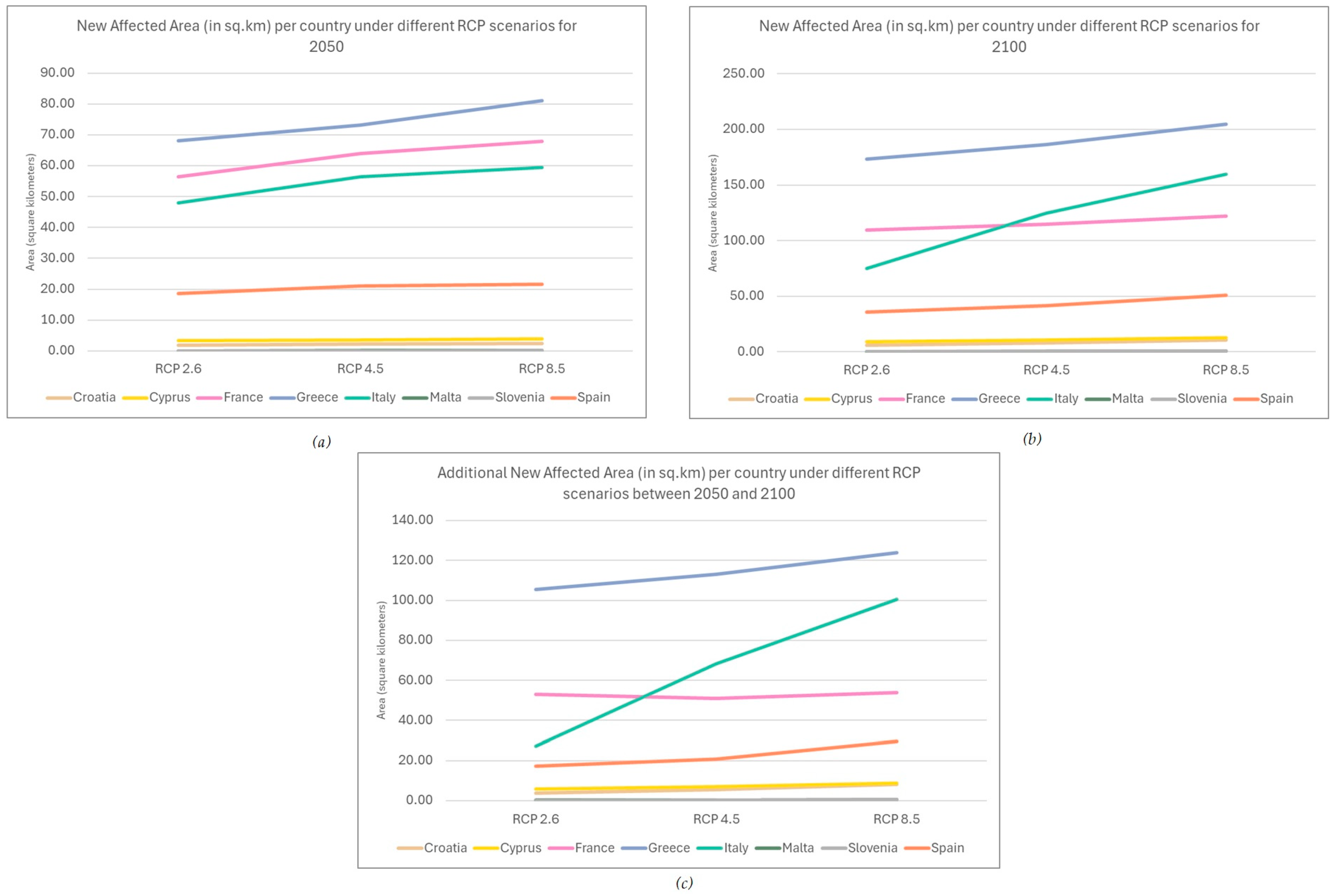 Applsci 14 07210 g009