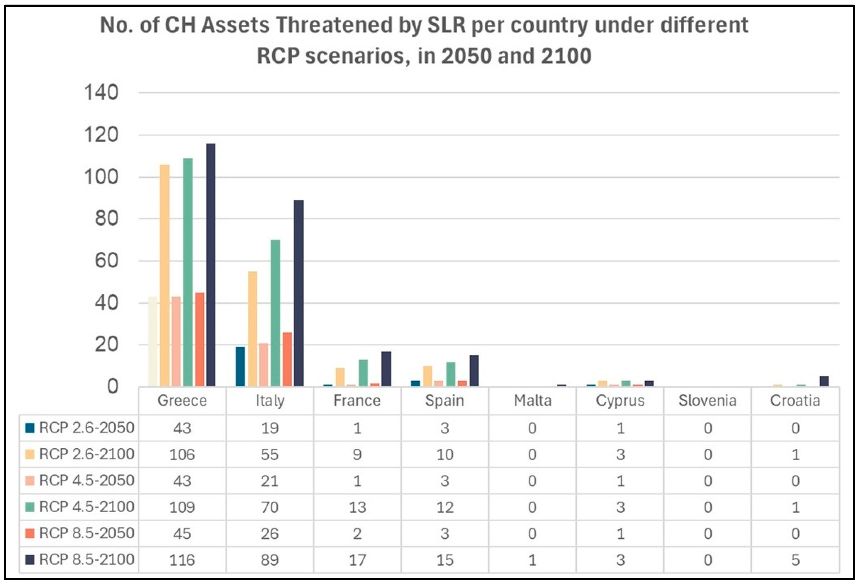 Applsci 14 07210 g011