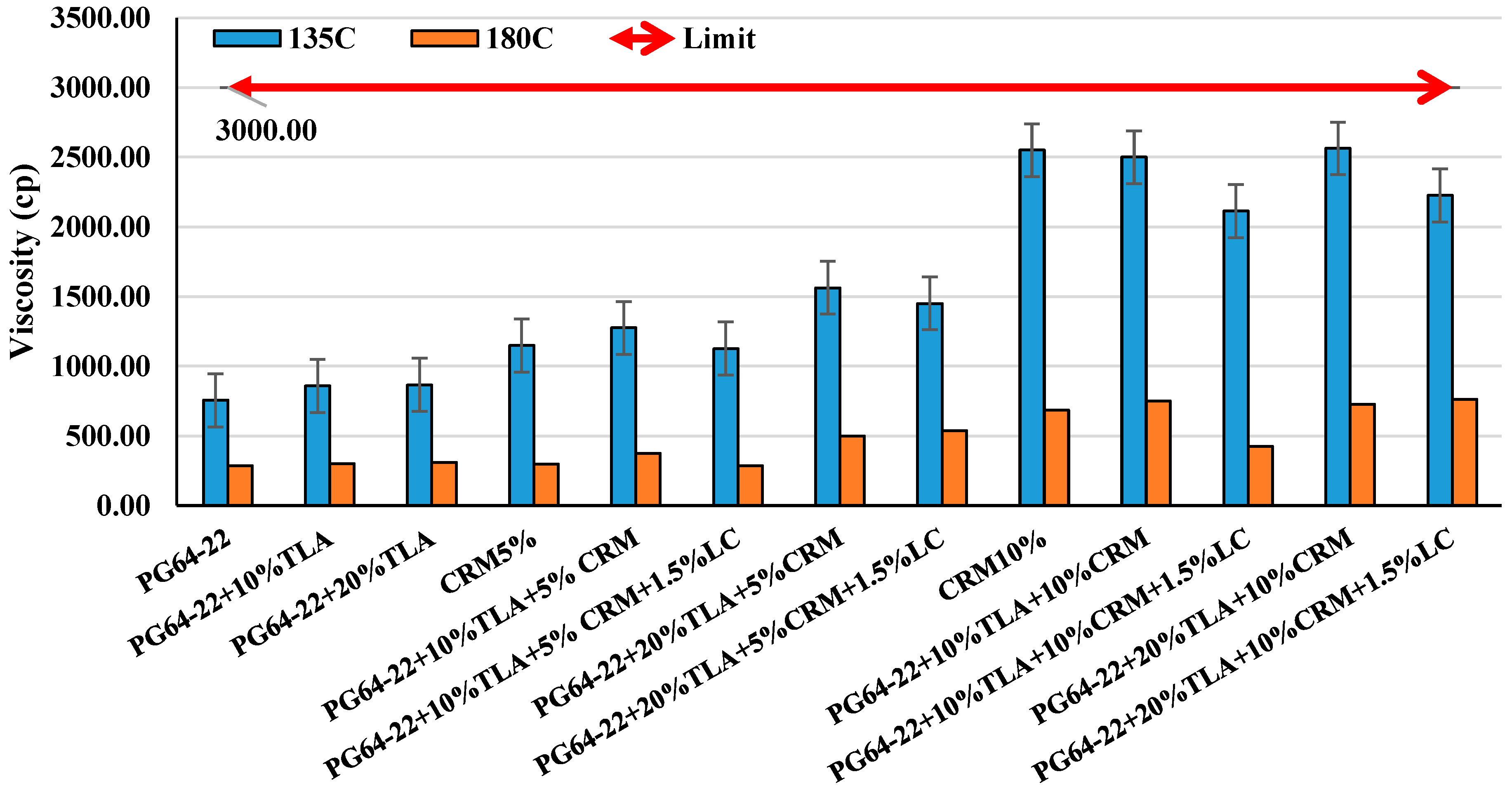 Applsci 14 07211 g002