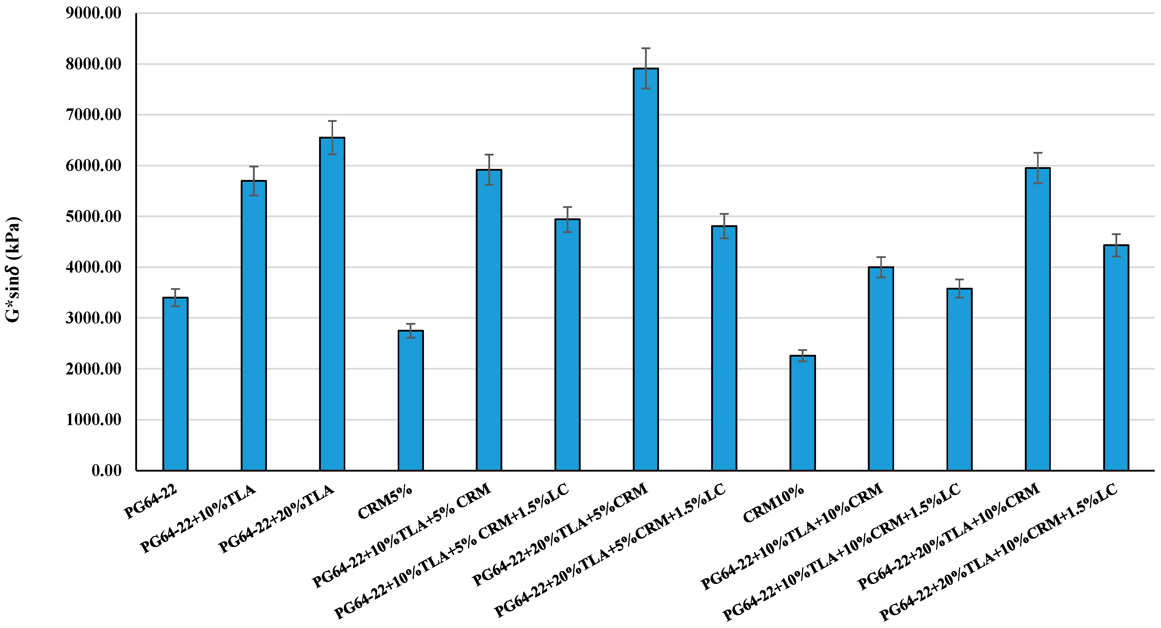 Applsci 14 07211 g005