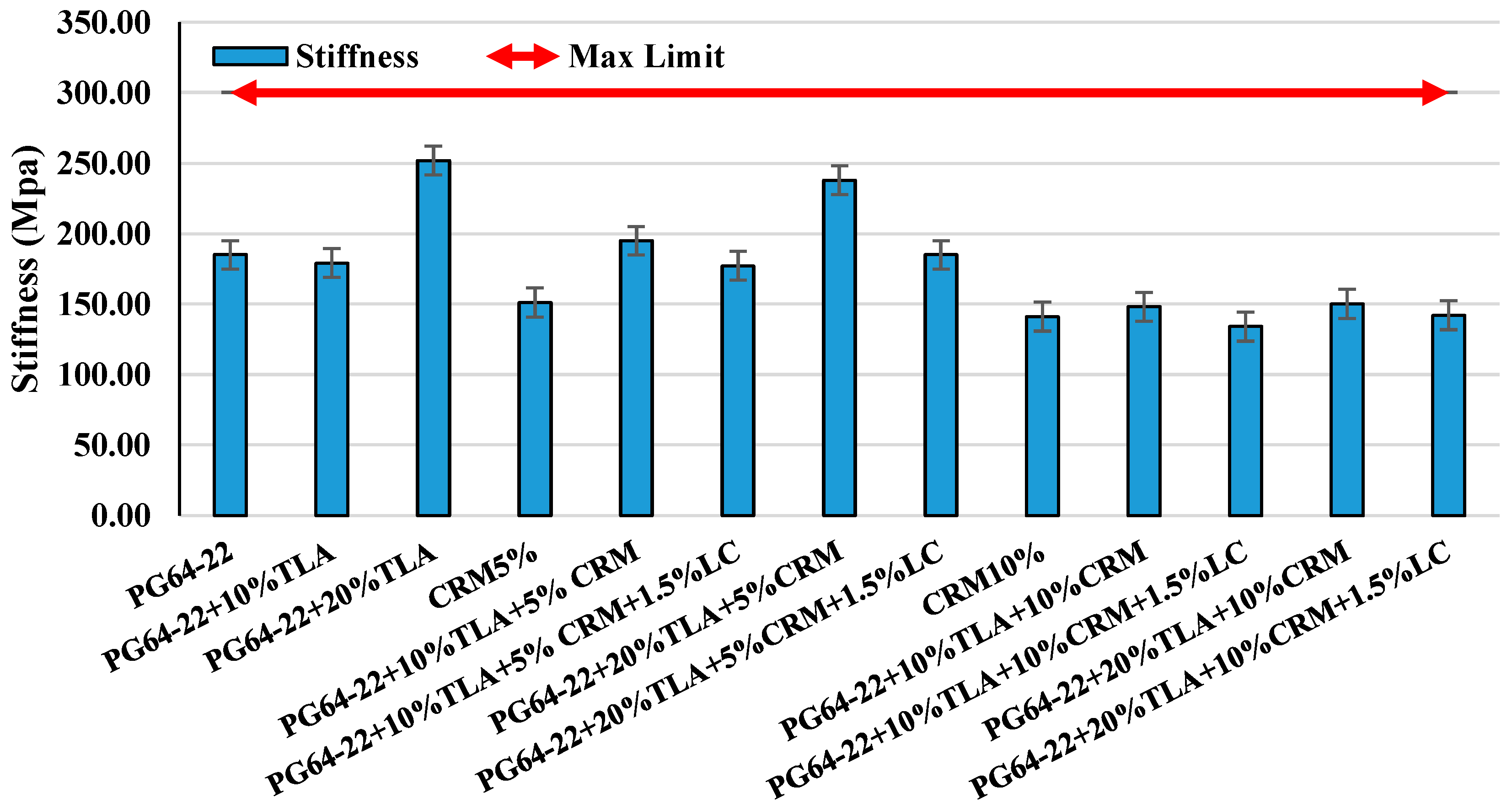 Applsci 14 07211 g006