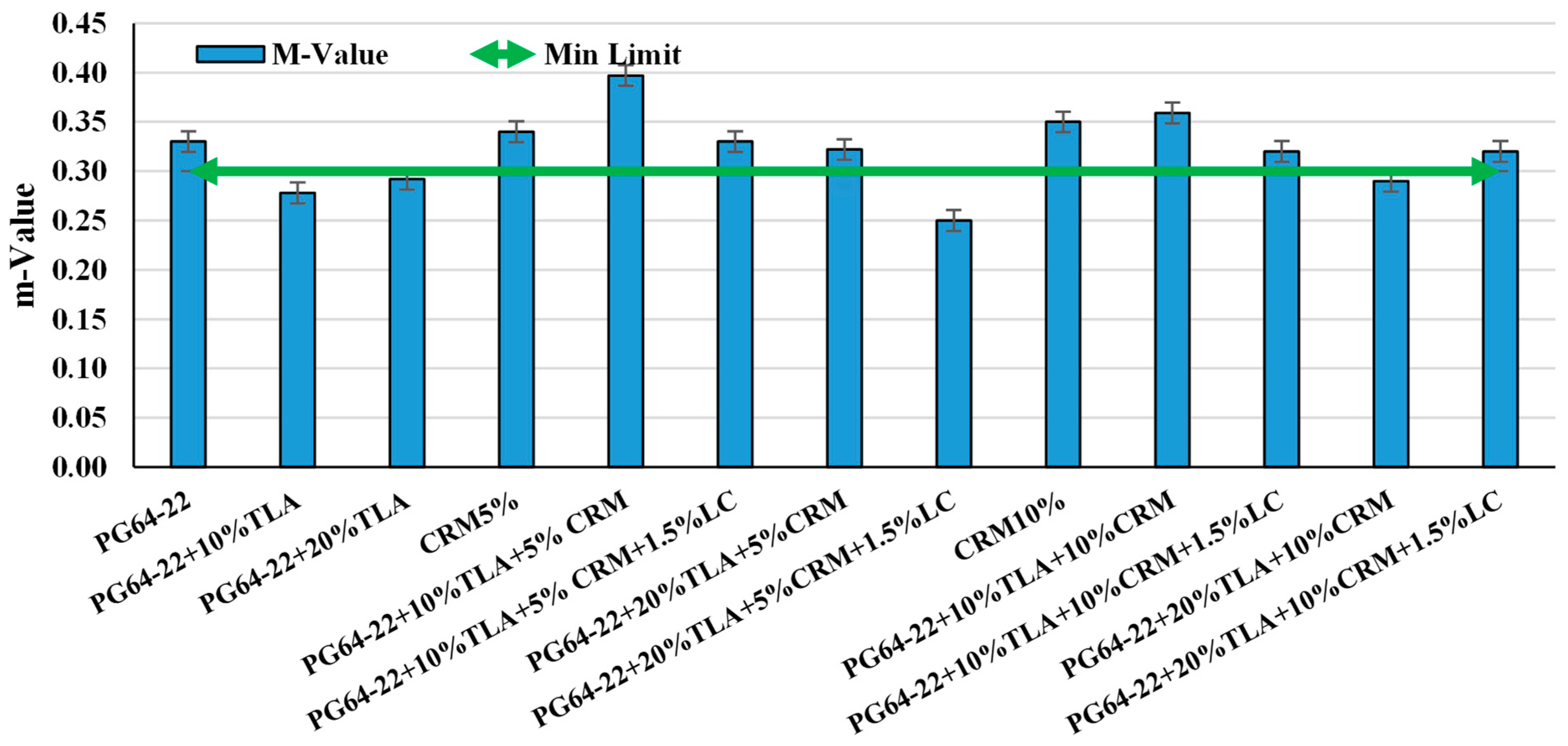 Applsci 14 07211 g007