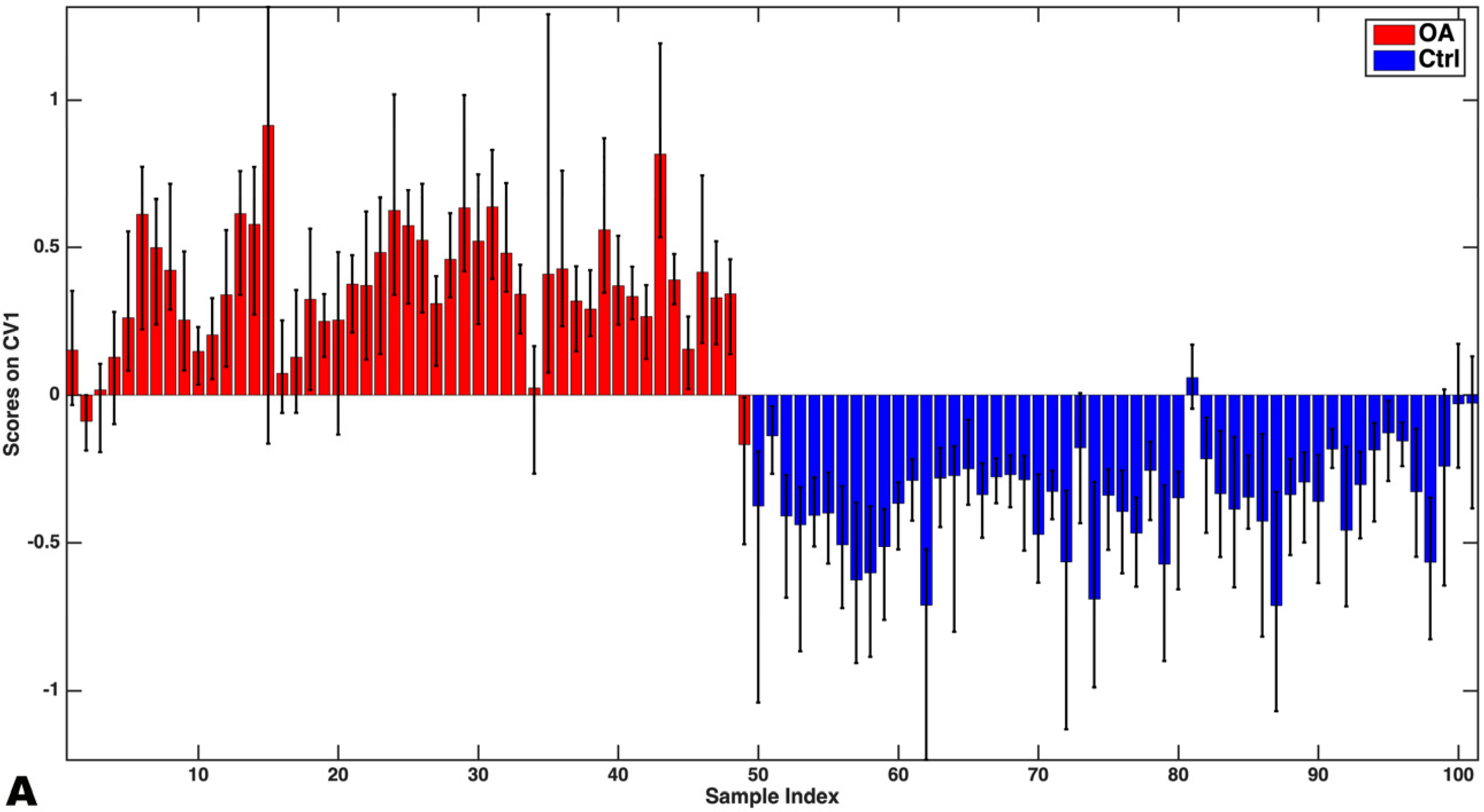 Applsci 14 07213 g003a Applsci 14 07213 g003a