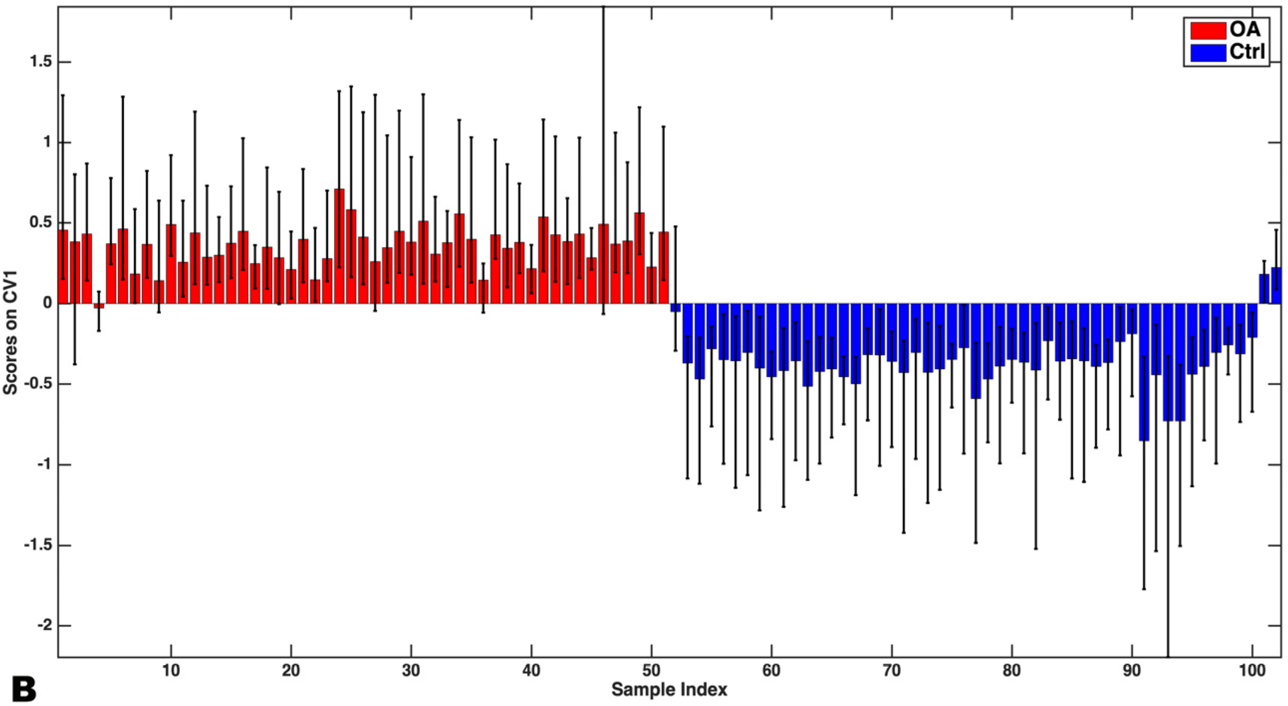 Applsci 14 07213 g003b Applsci 14 07213 g003b