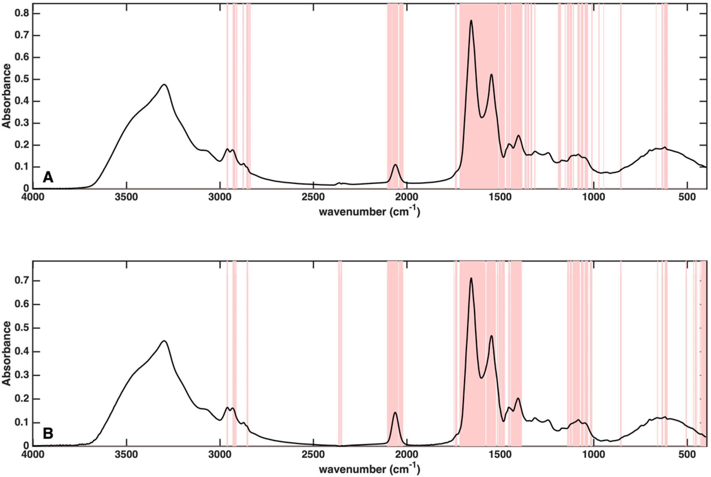 Applsci 14 07213 g004 Applsci 14 07213 g004