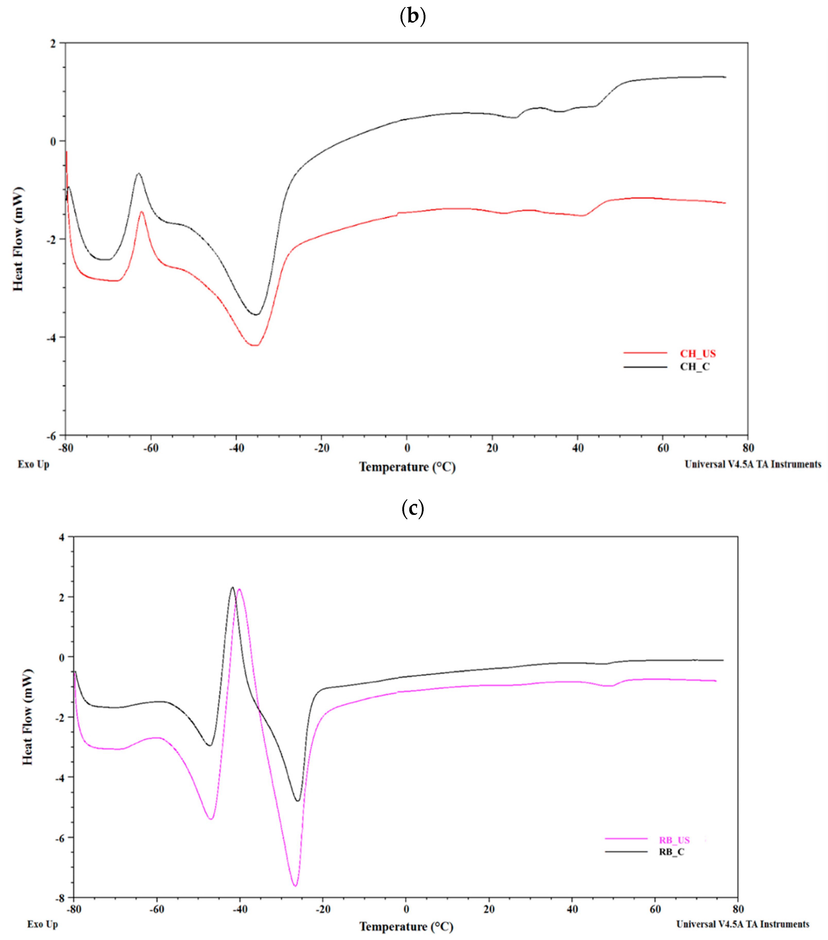 Applsci 14 07214 g003b