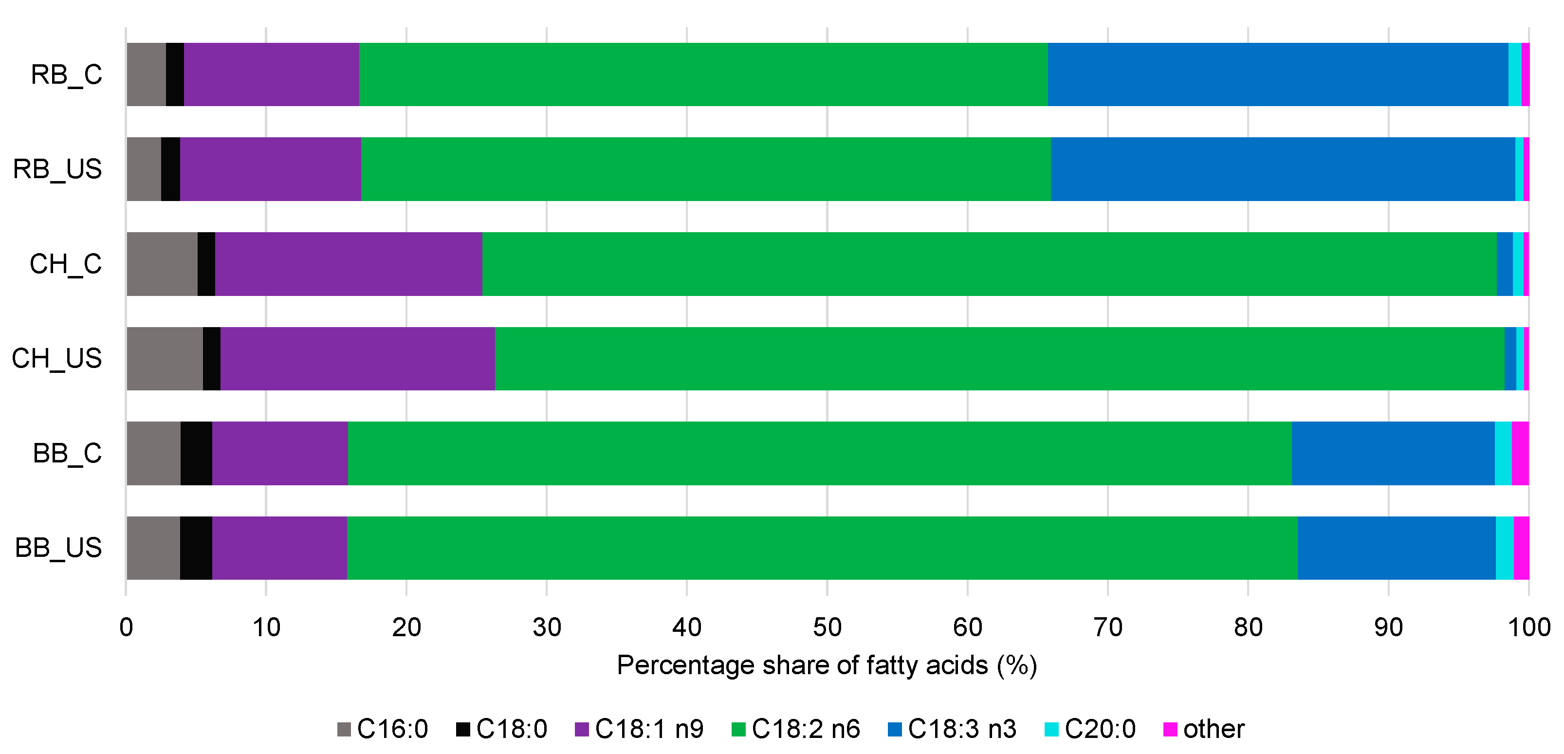 Applsci 14 07214 g004