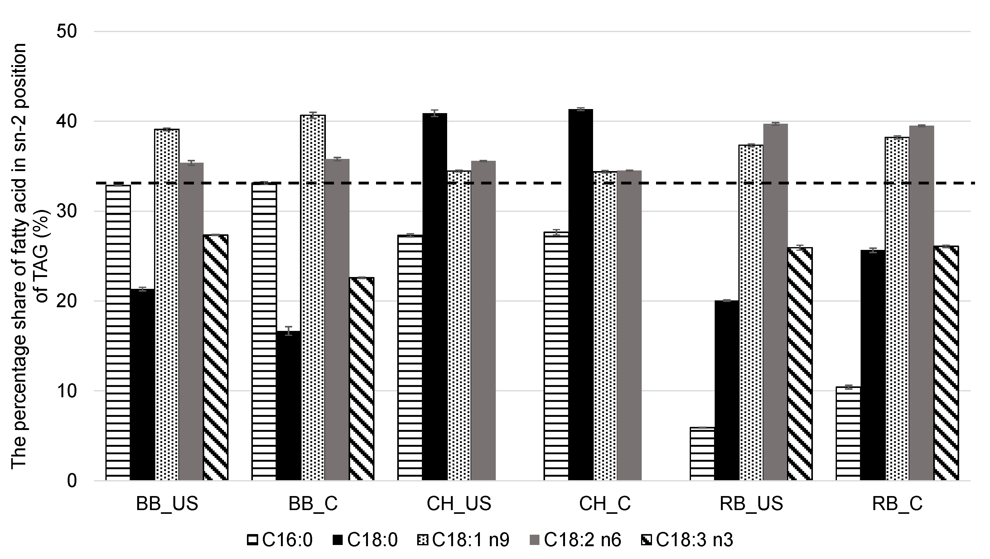 Applsci 14 07214 g005