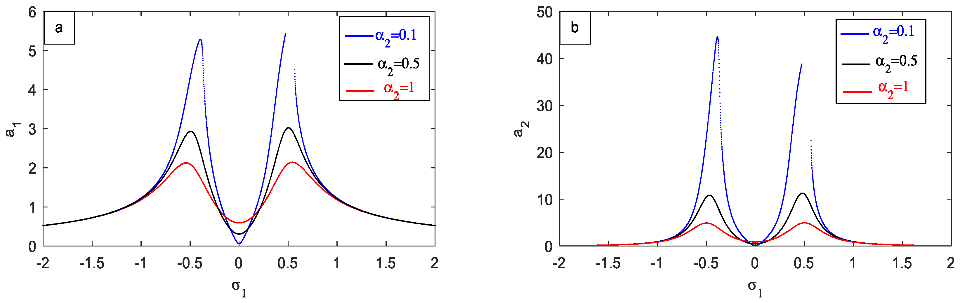 Applsci 14 07215 g009