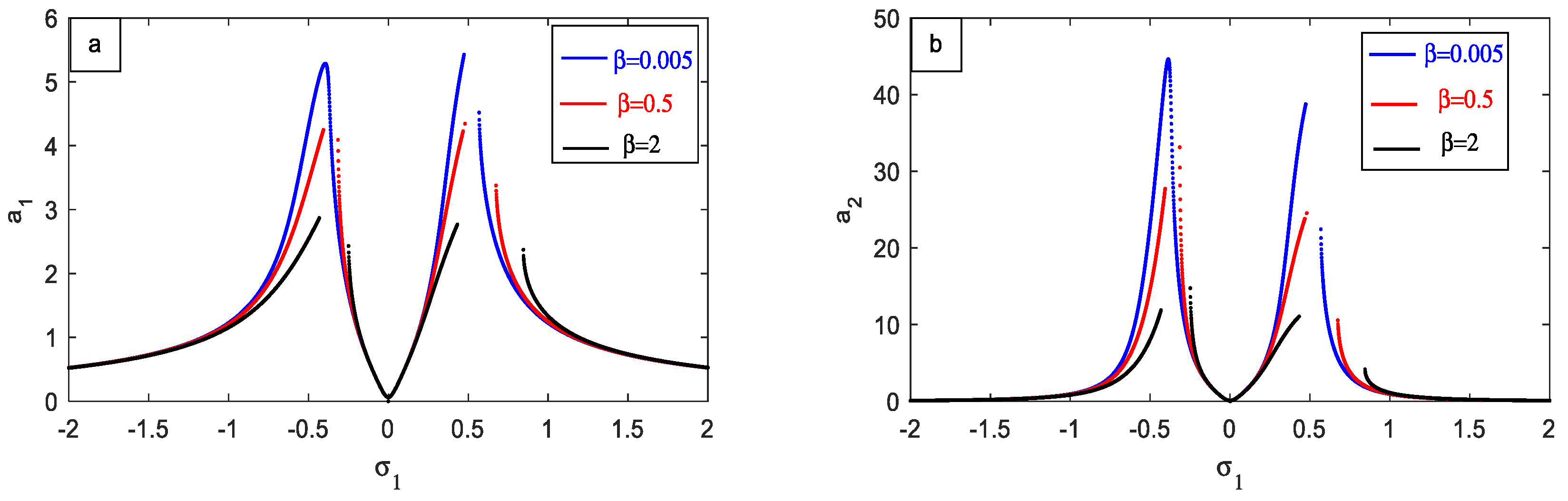 Applsci 14 07215 g010