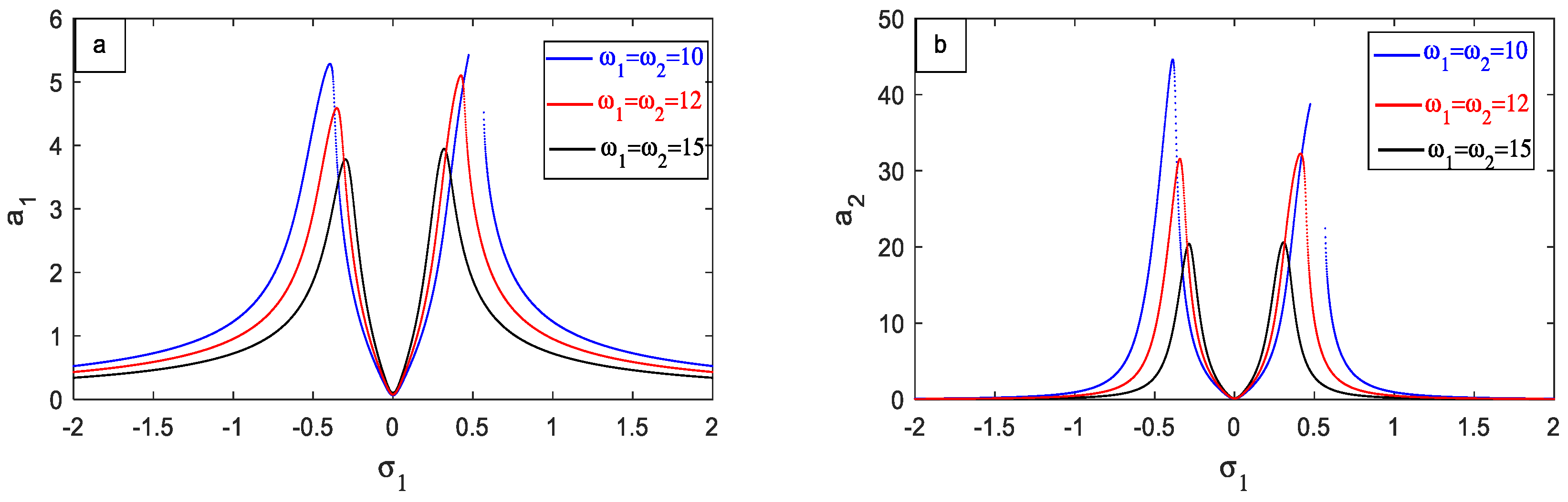 Applsci 14 07215 g012