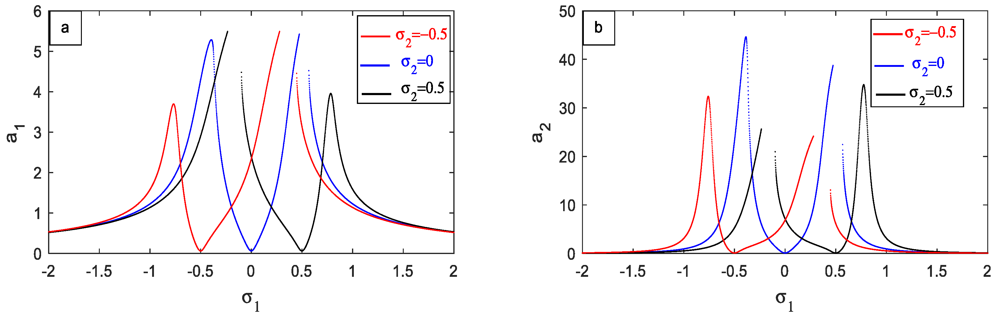 Applsci 14 07215 g013
