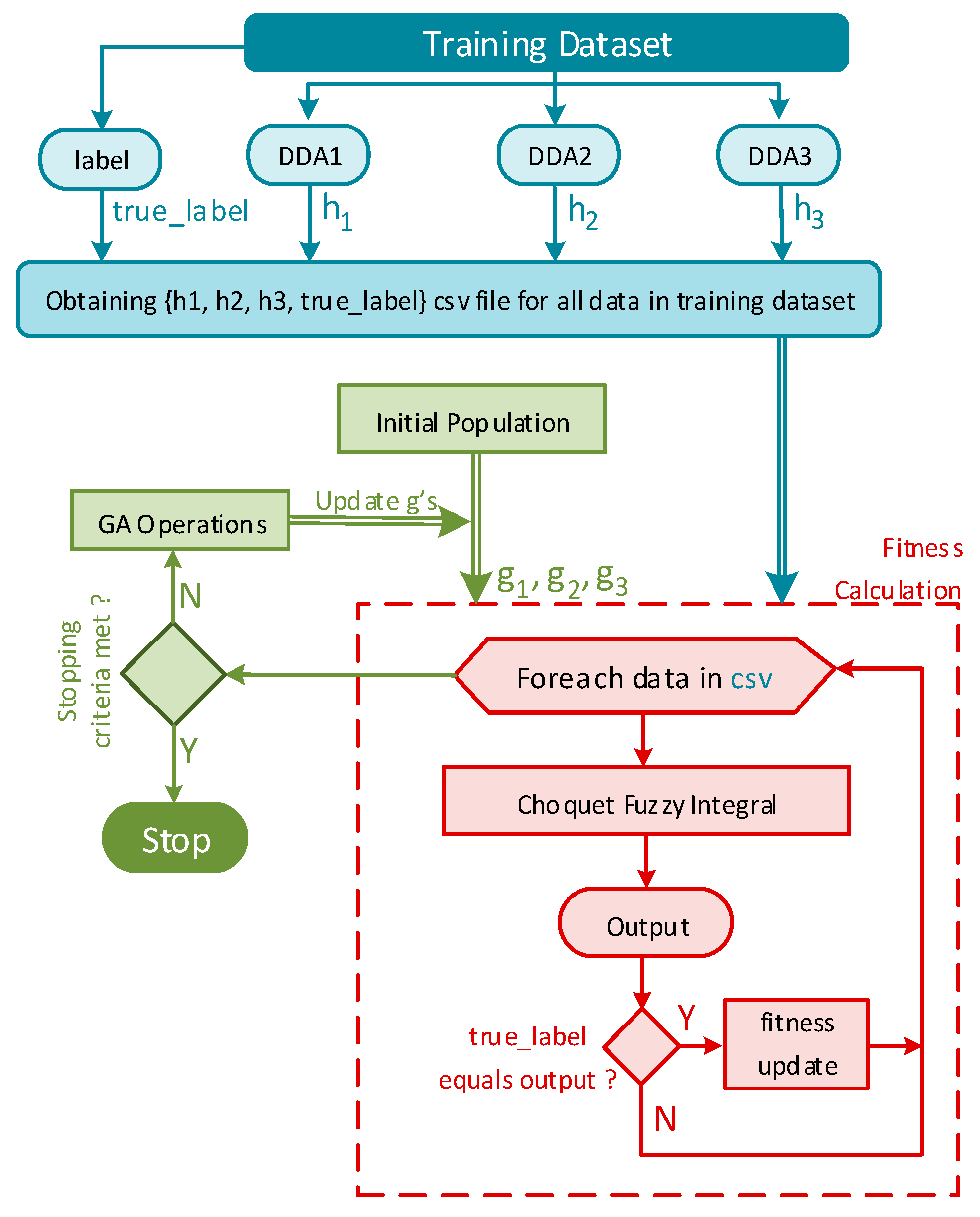 Applsci 14 07216 g004