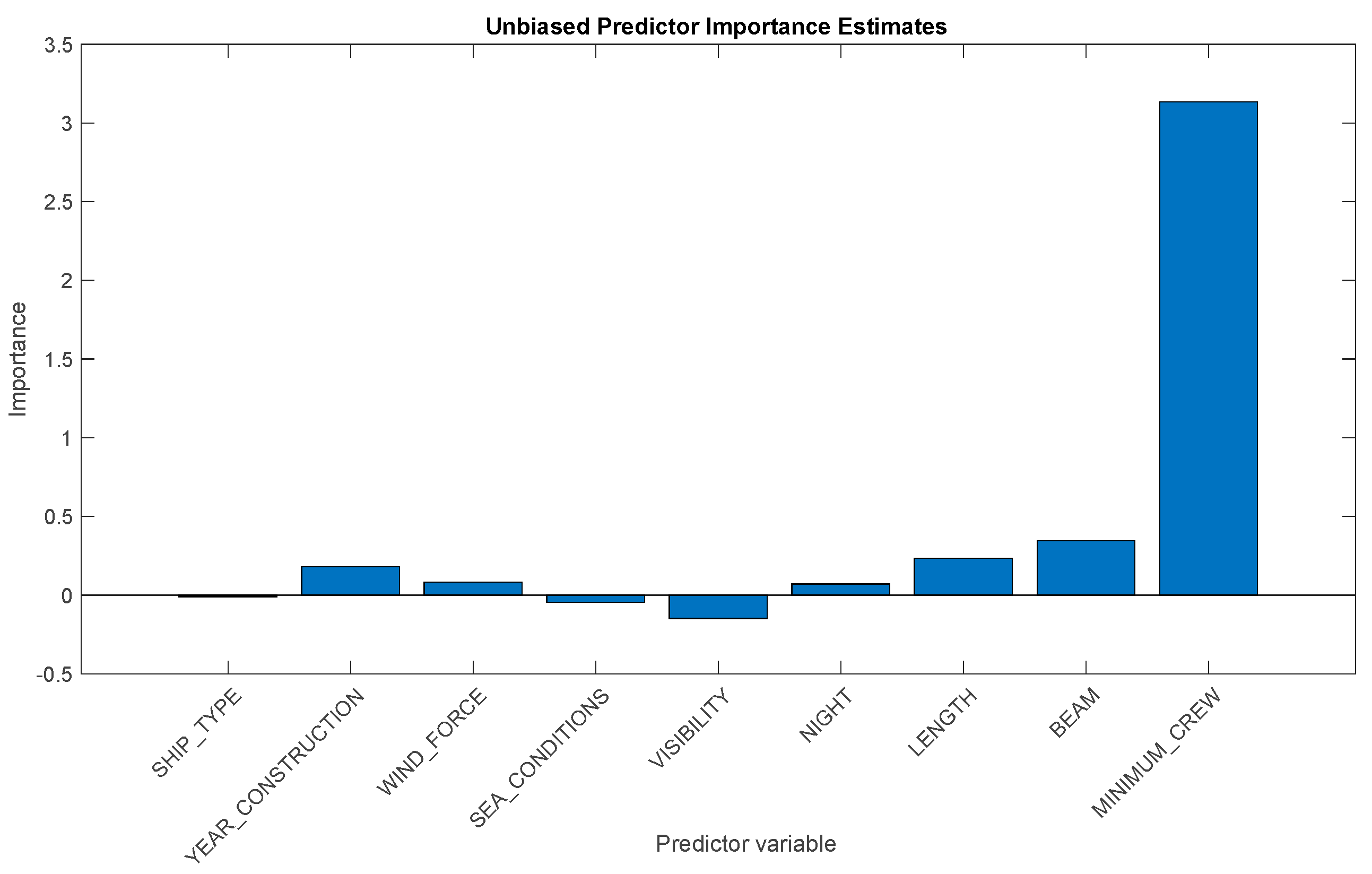 Applsci 14 07239 g002