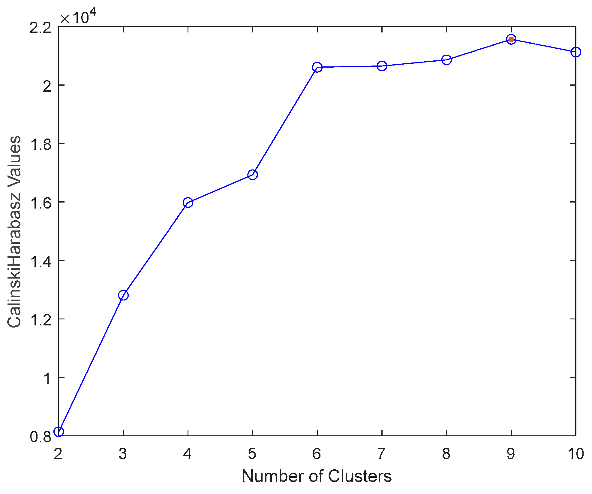 Applsci 14 07239 g004