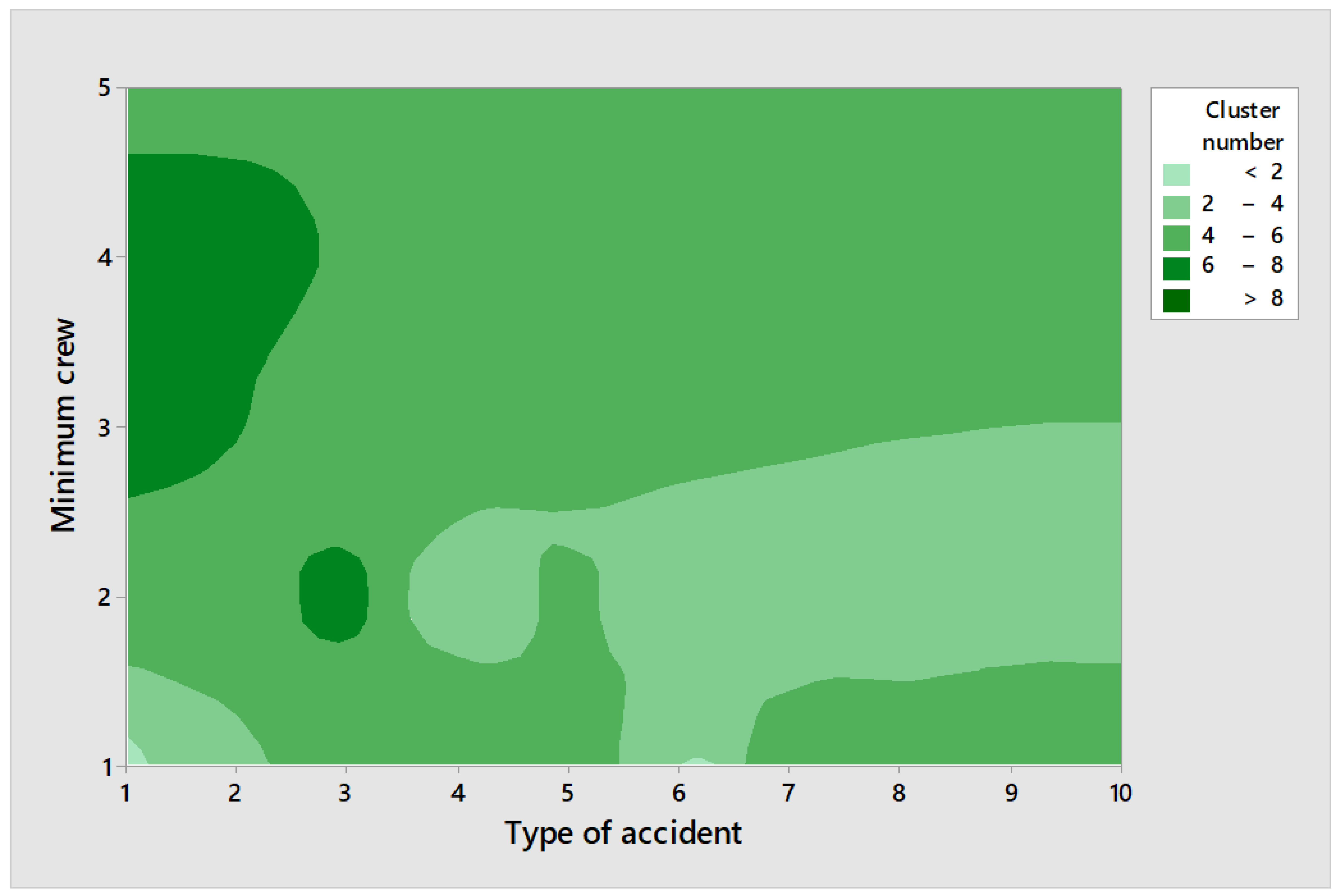 Applsci 14 07239 g006