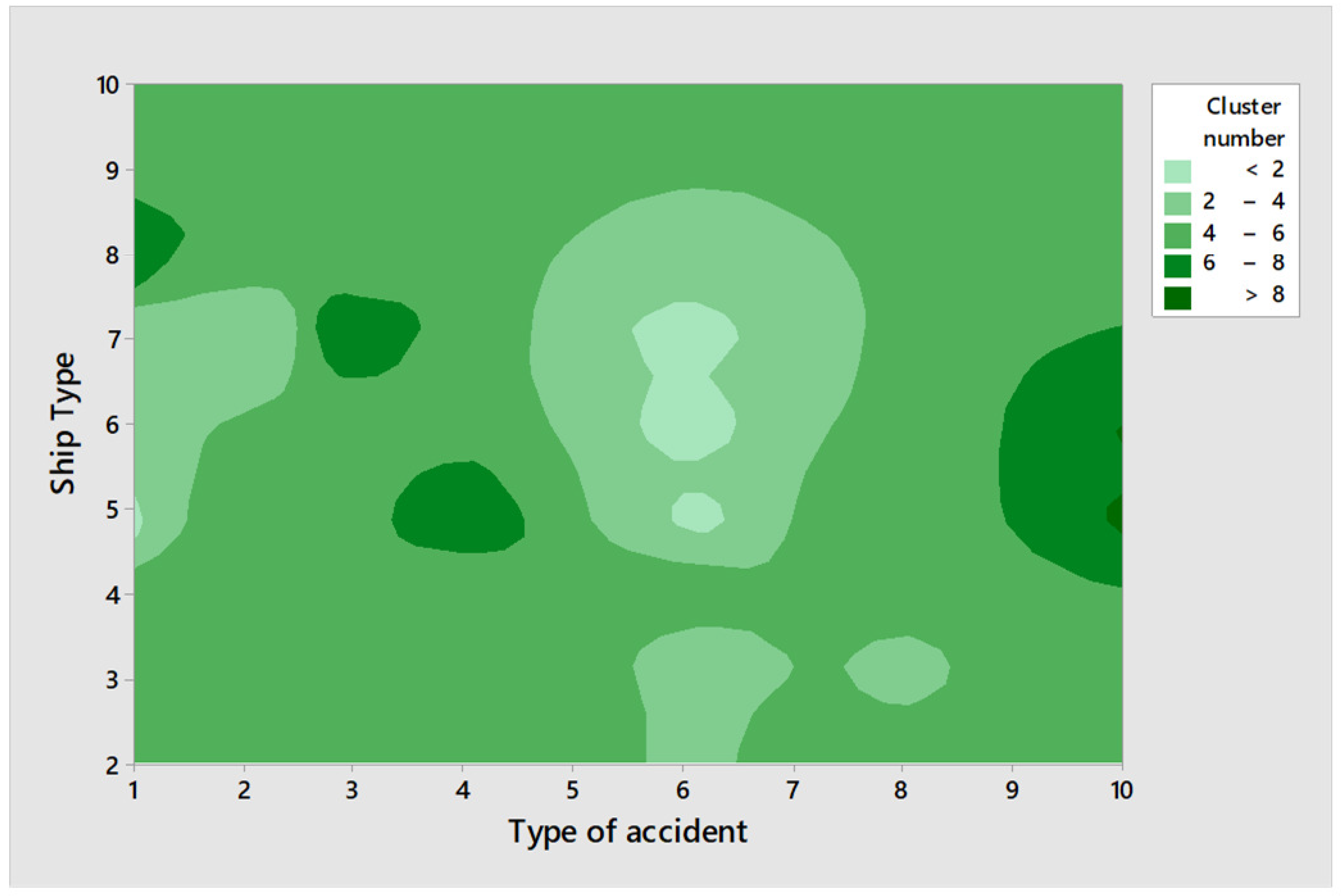 Applsci 14 07239 g007