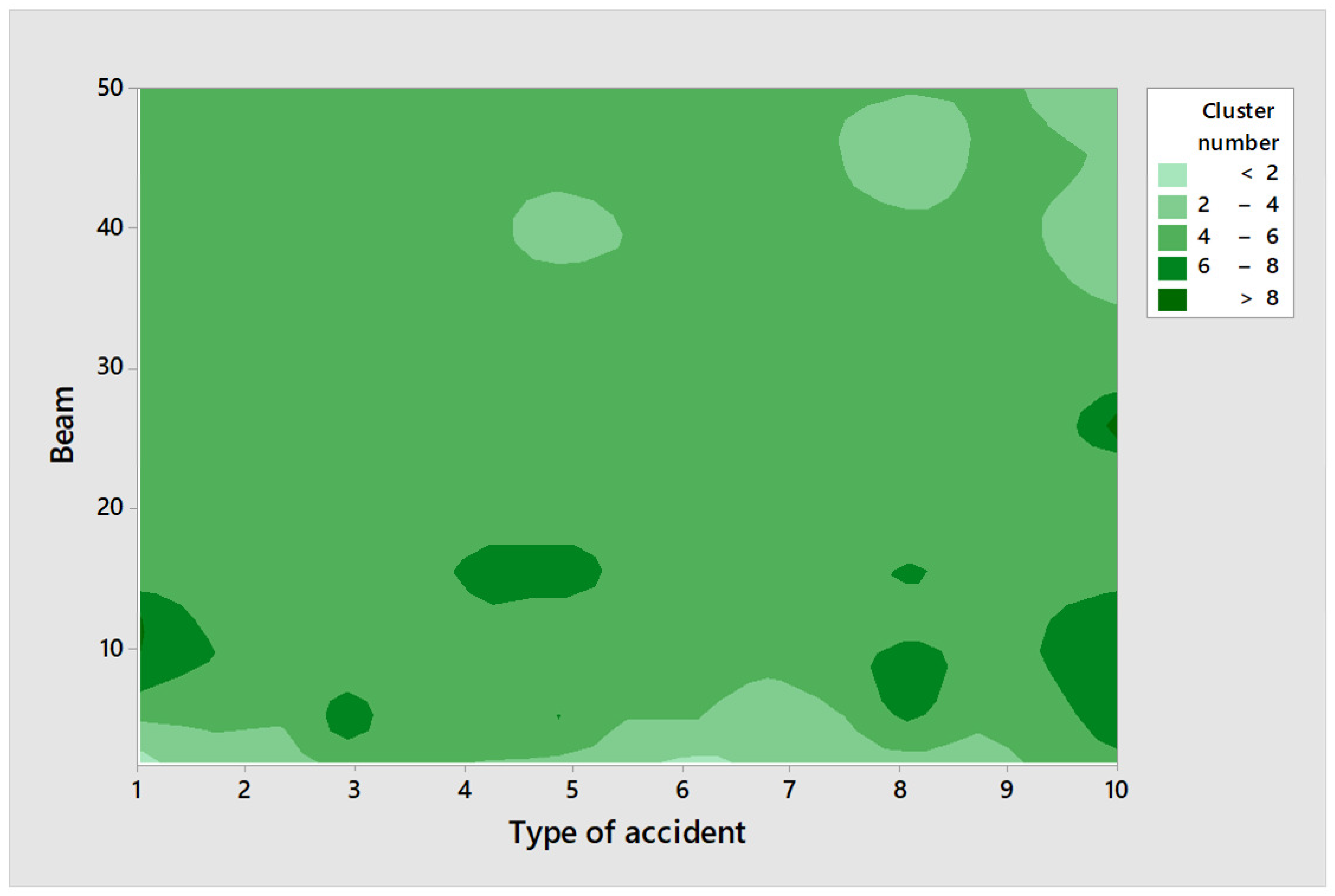 Applsci 14 07239 g008