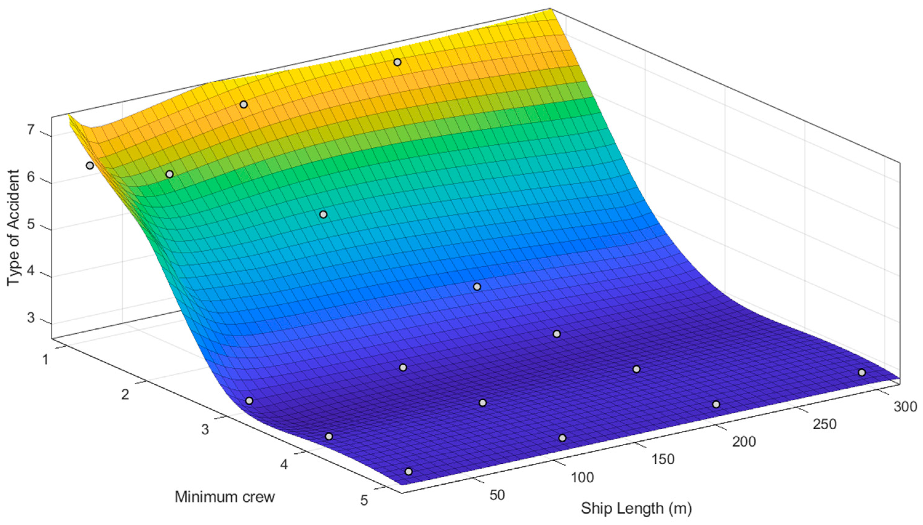Applsci 14 07239 g014