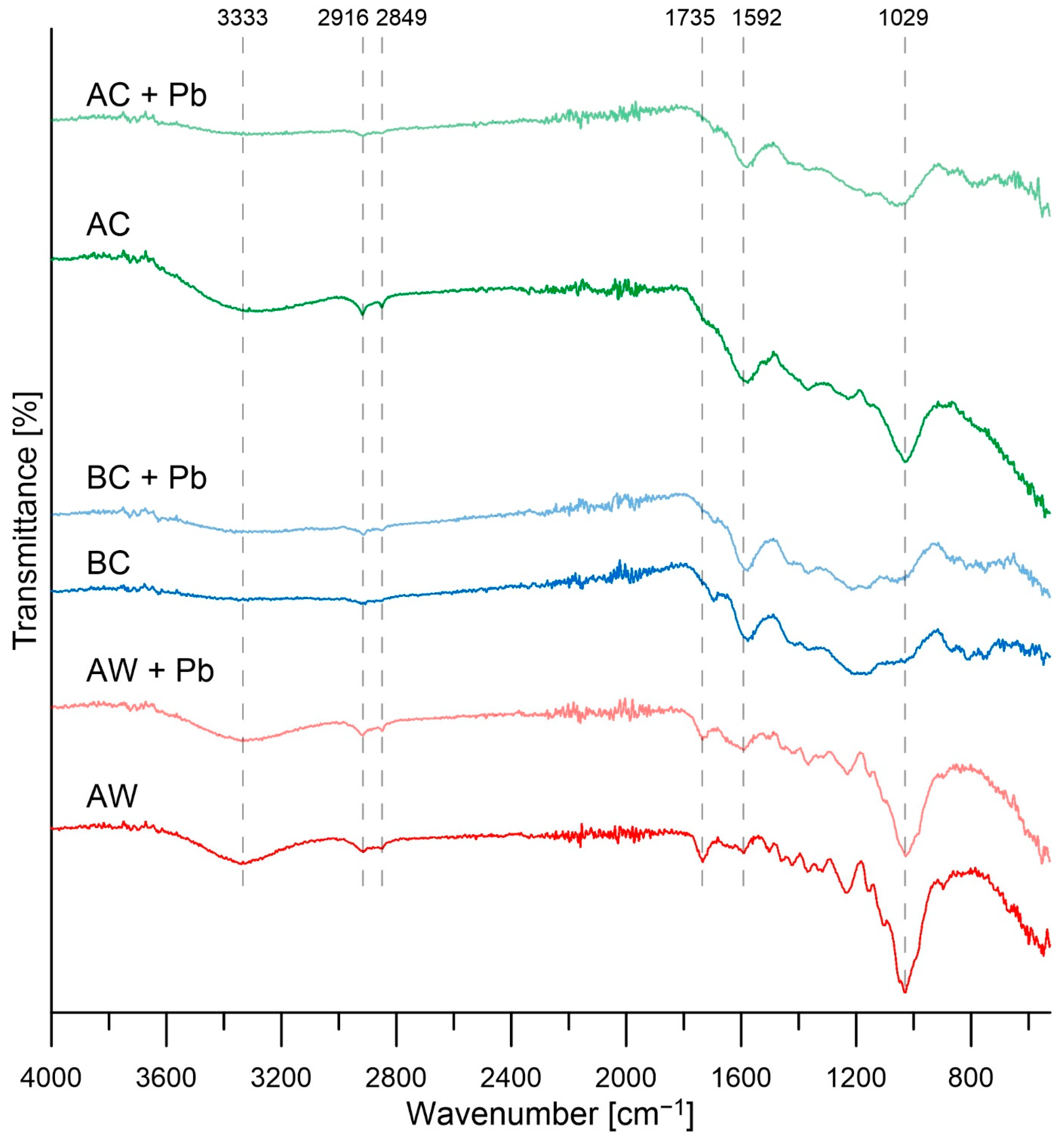 Applsci 14 07241 g003