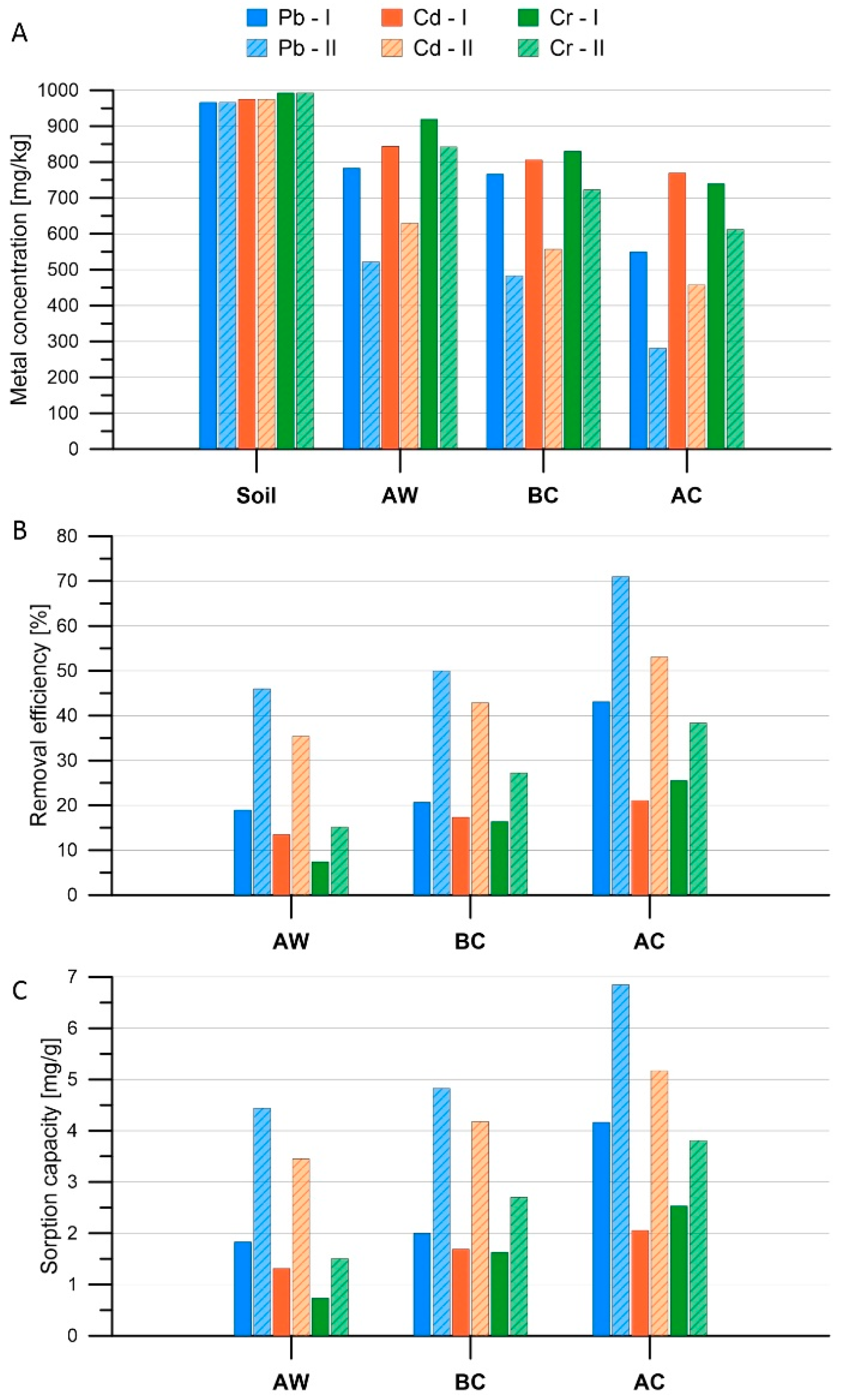 Applsci 14 07241 g004