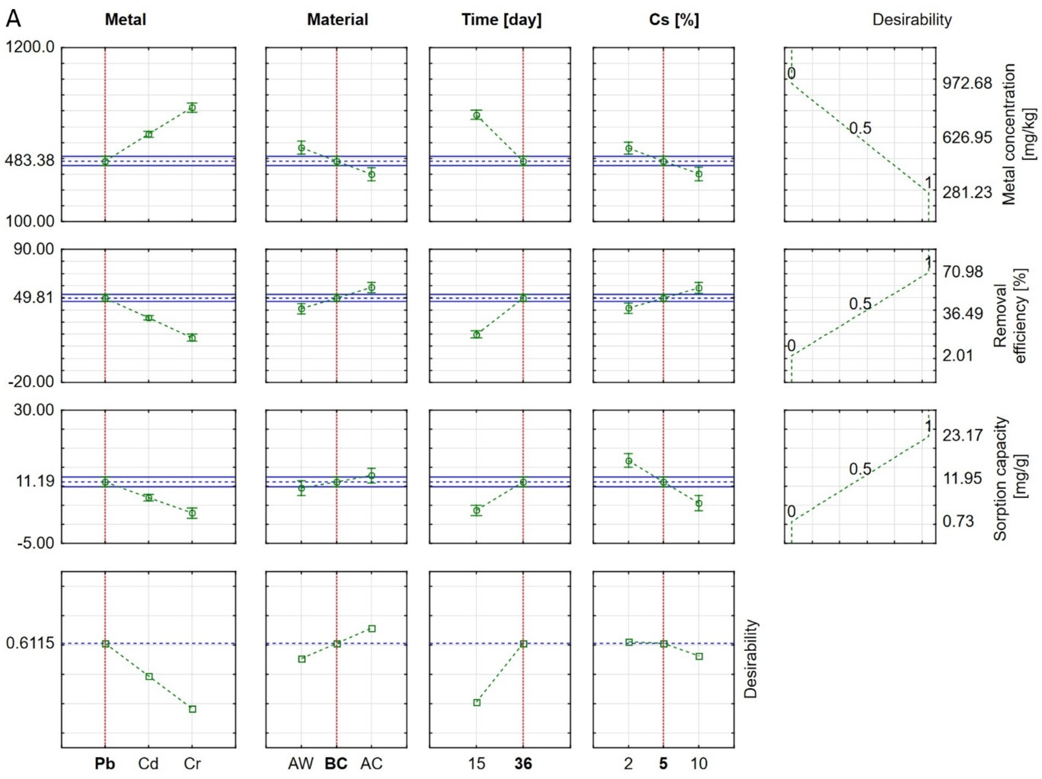Applsci 14 07241 g008a