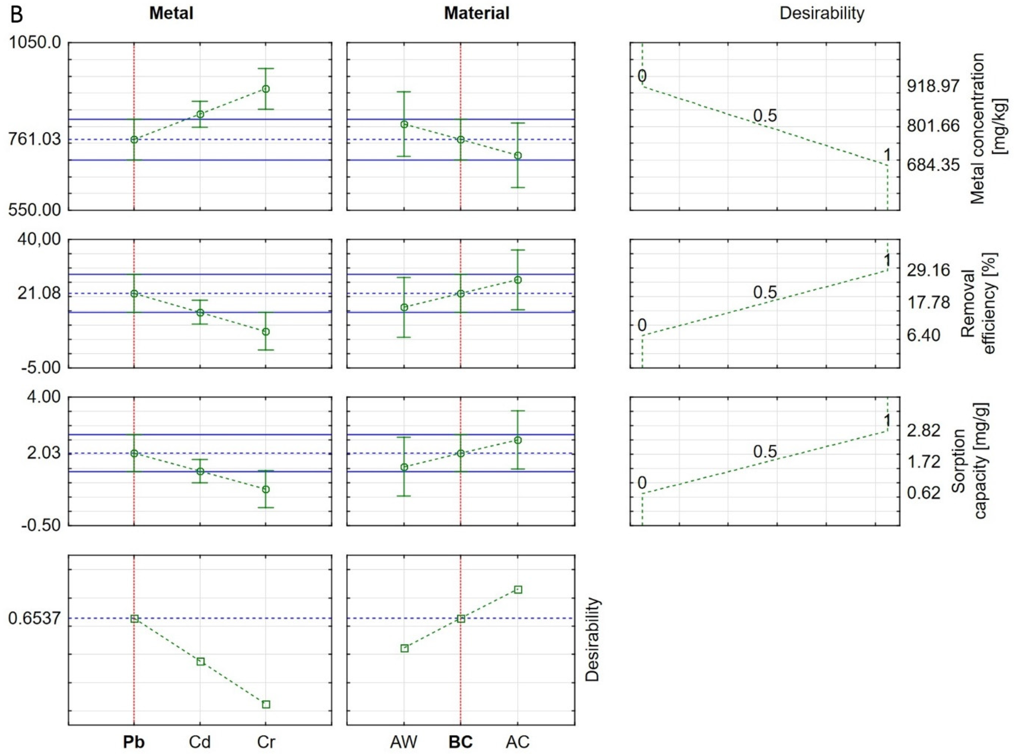 Applsci 14 07241 g008b