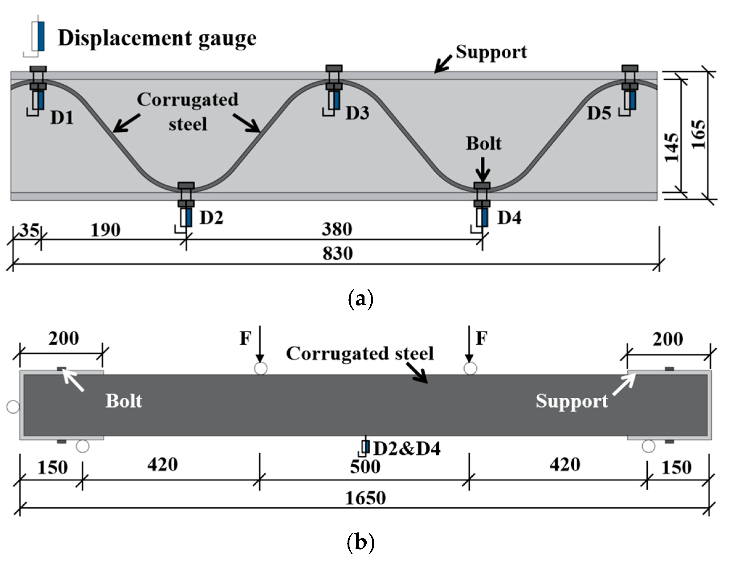 Applsci 14 07242 g001