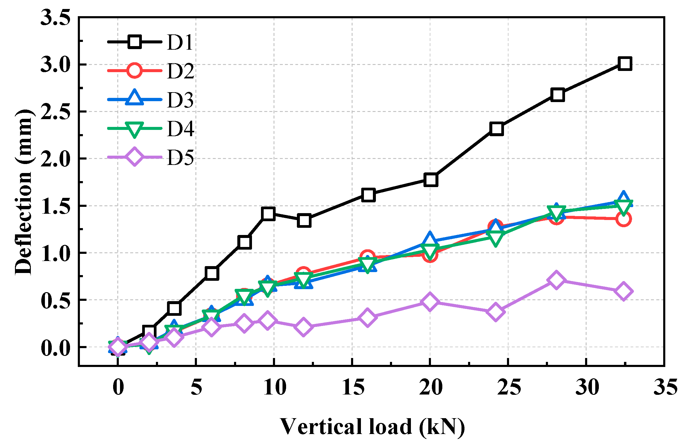 Applsci 14 07242 g003