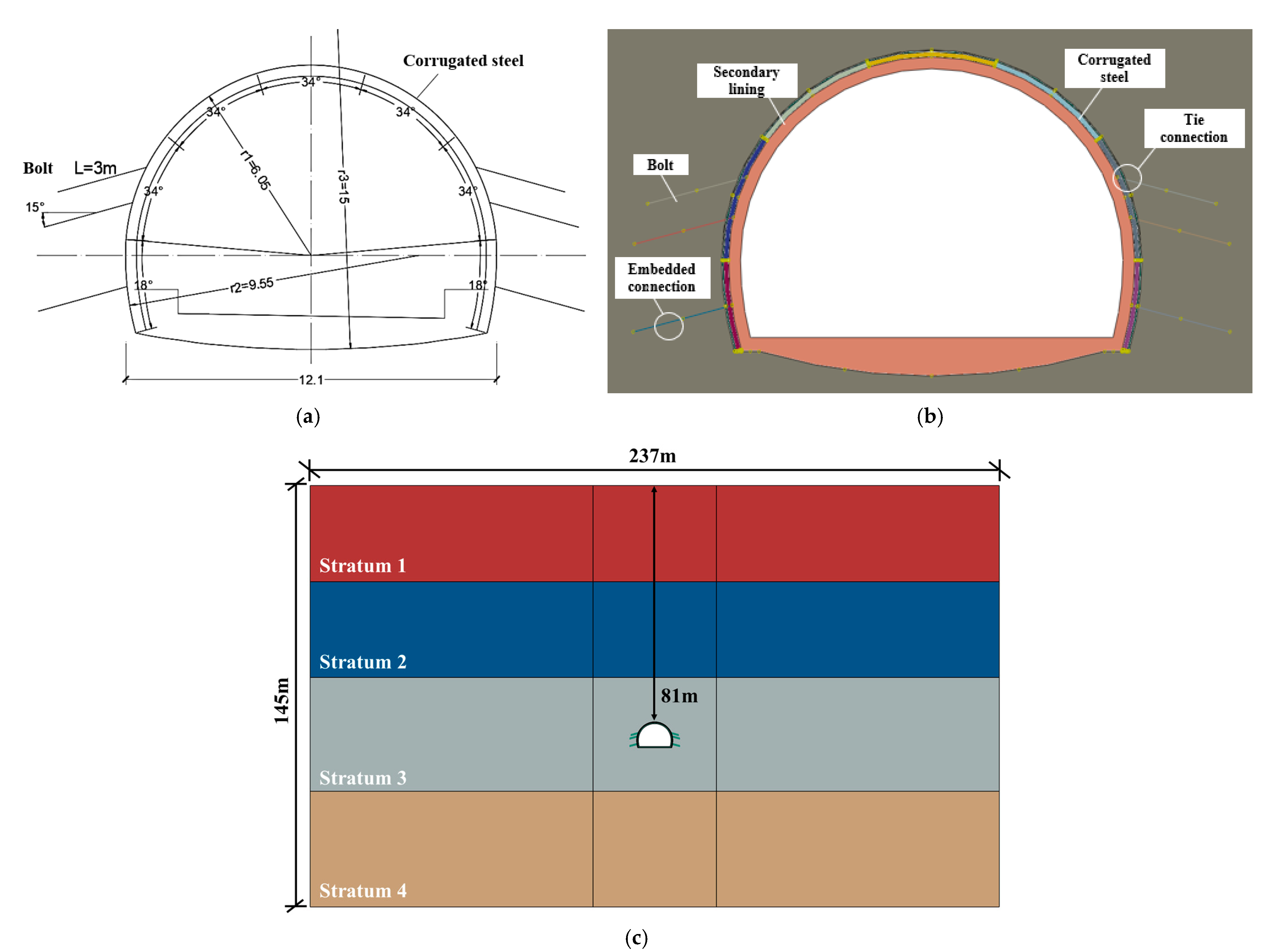 Applsci 14 07242 g013
