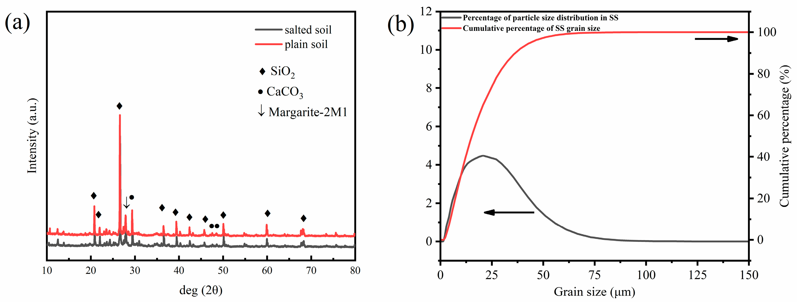 Applsci 14 07246 g001