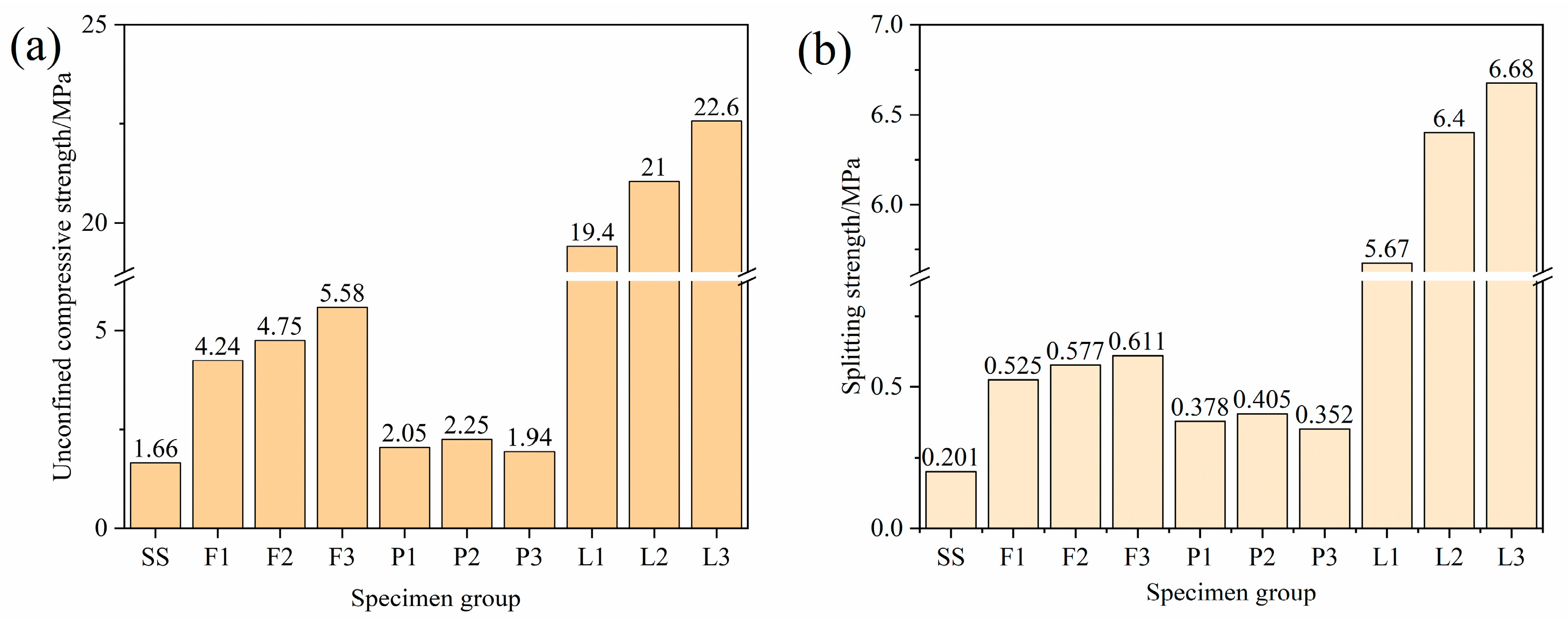 Applsci 14 07246 g004