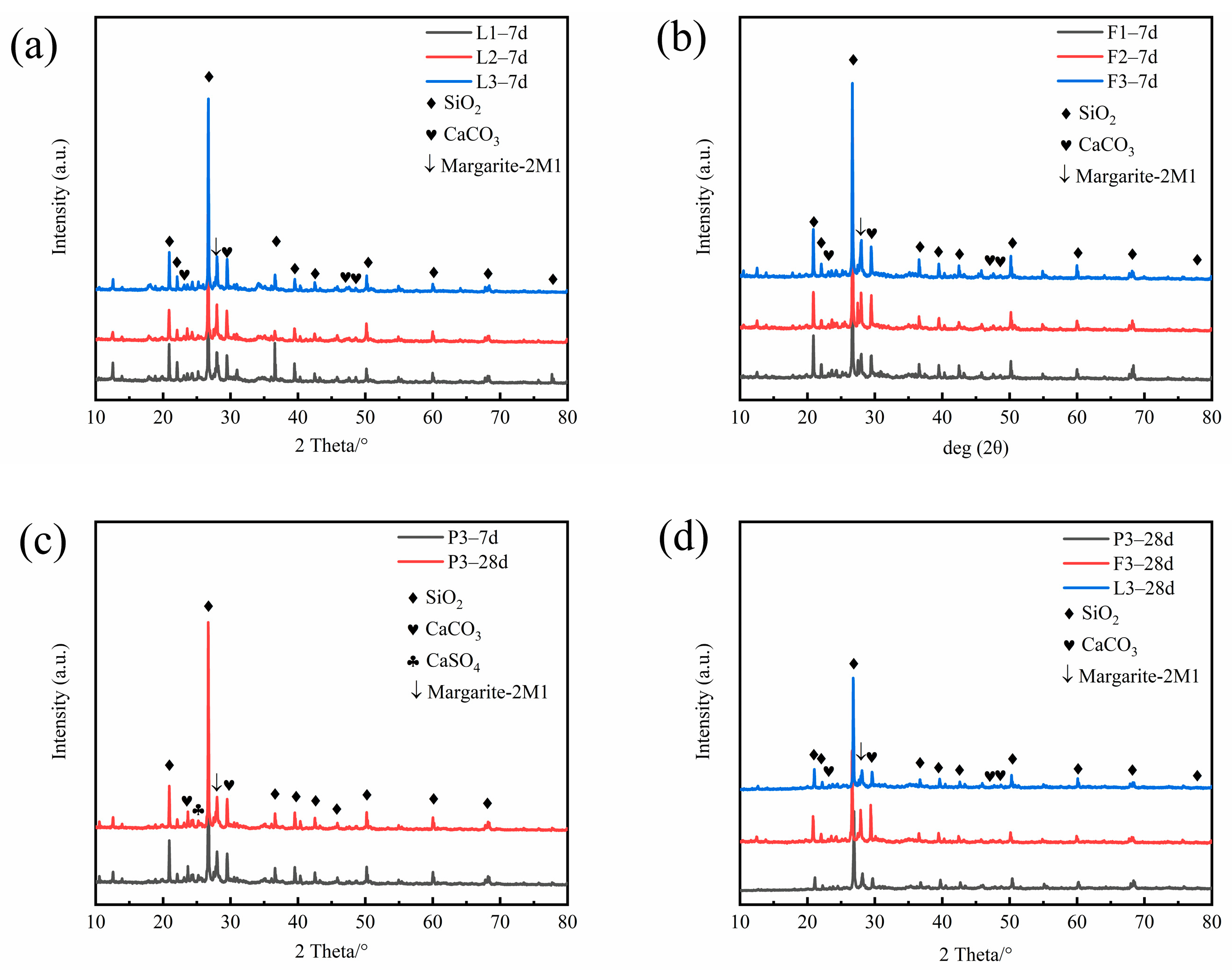 Applsci 14 07246 g006