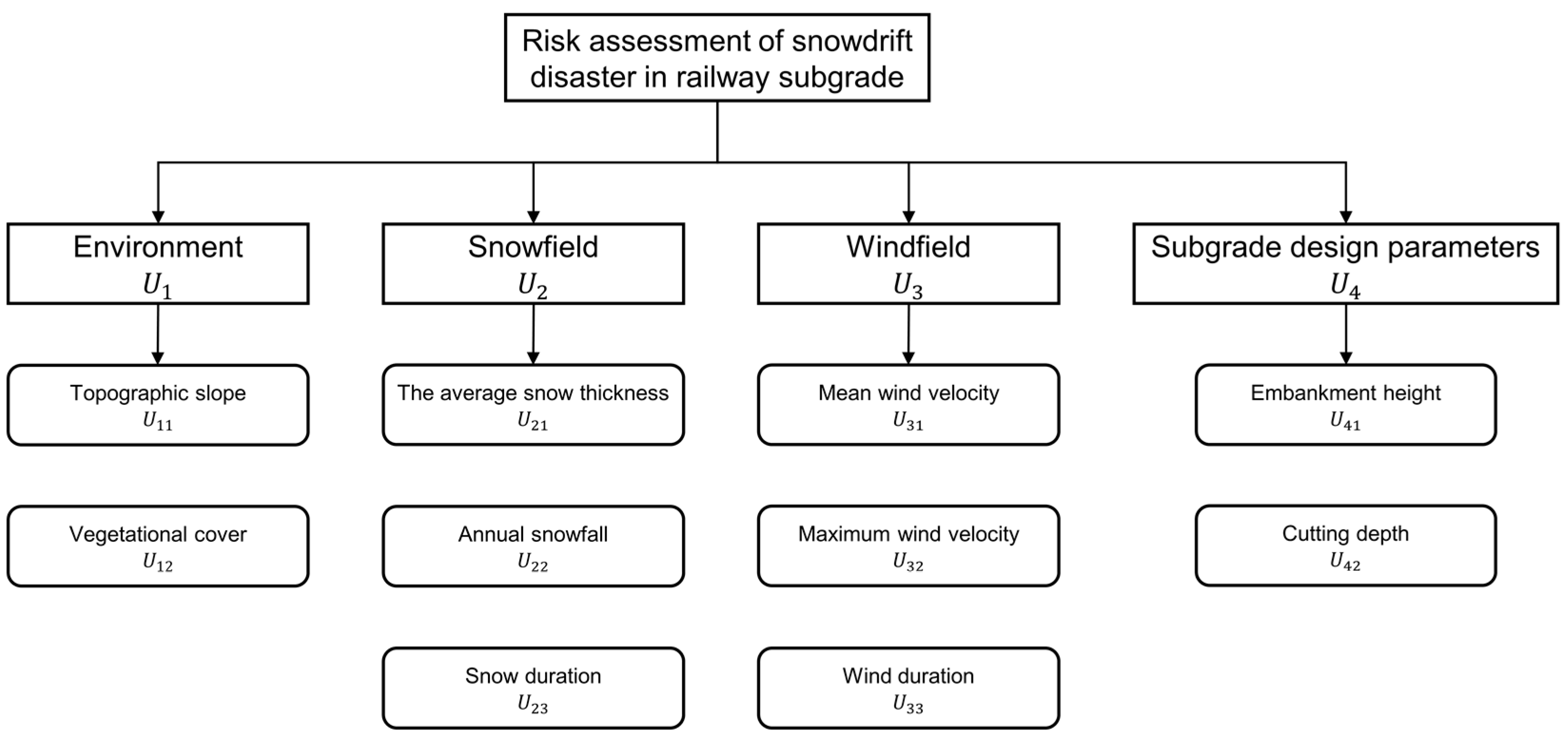 Applsci 14 07247 g002