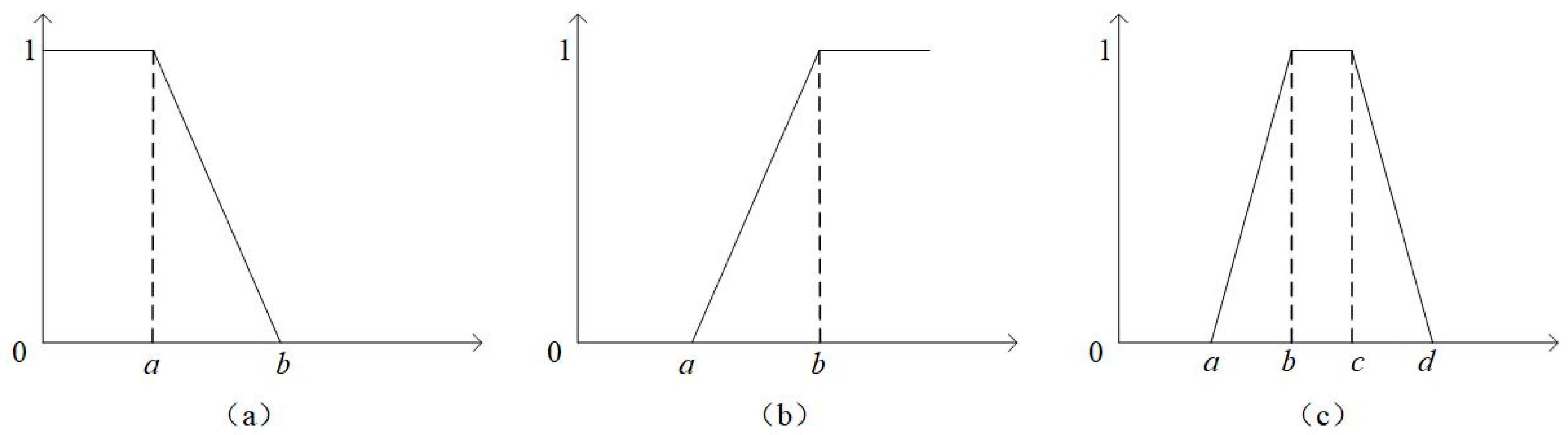 Applsci 14 07247 g004