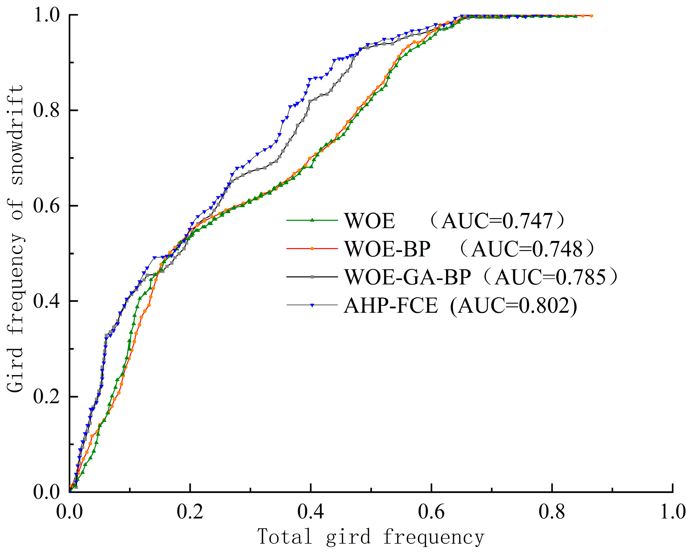 Applsci 14 07247 g011