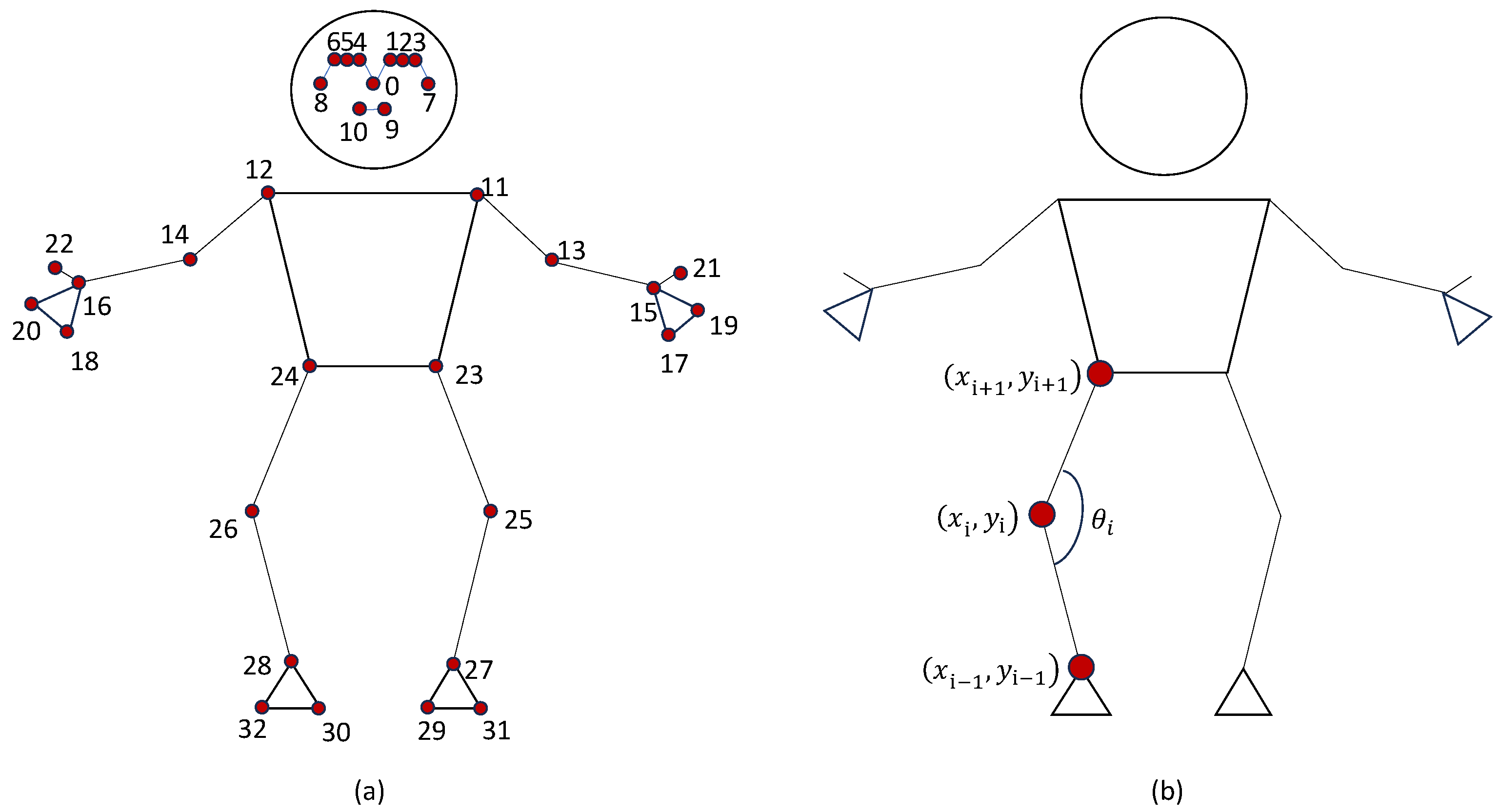 Applsci 14 07249 g003 Applsci 14 07249 g003