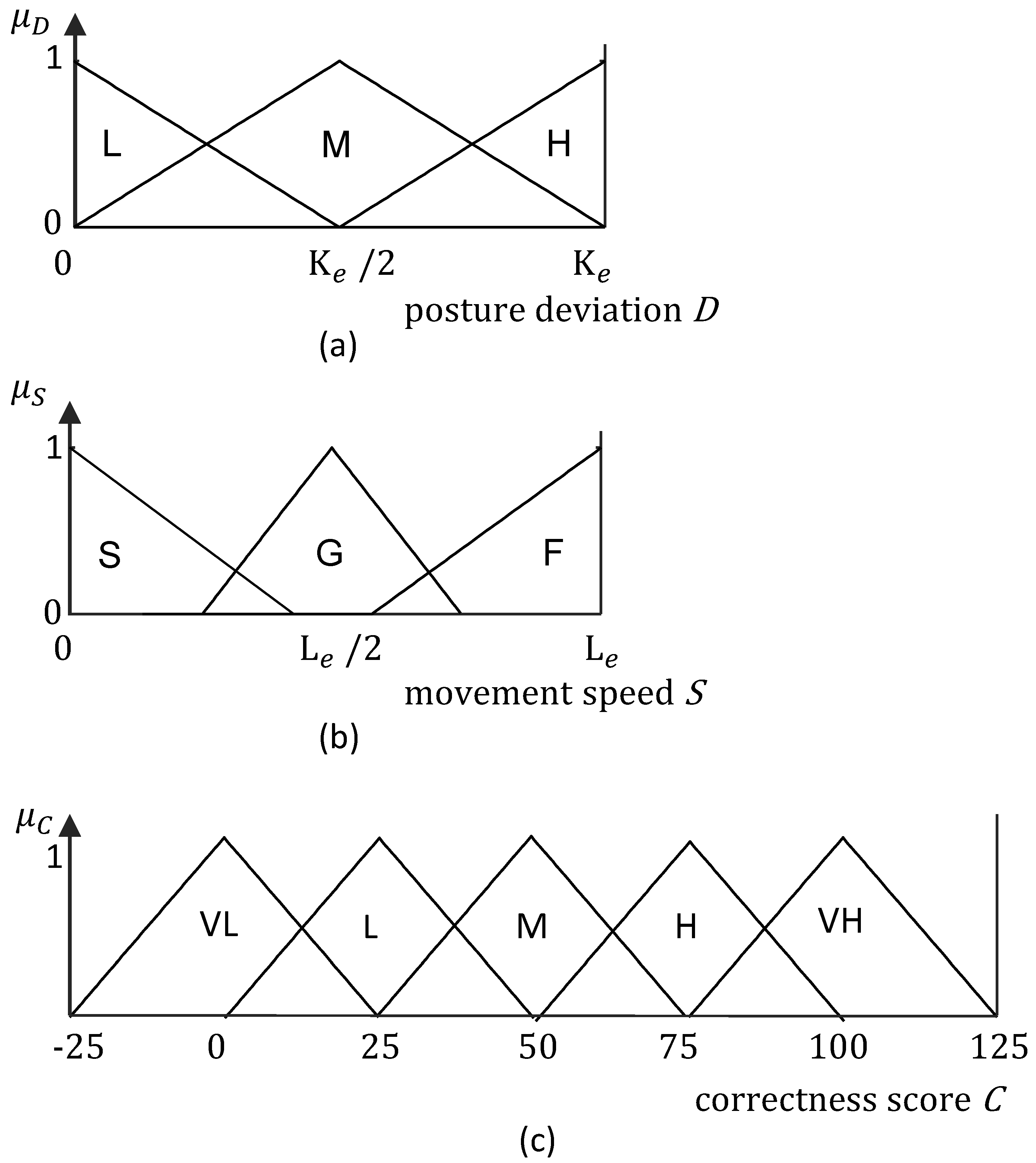 Applsci 14 07249 g004 Applsci 14 07249 g004