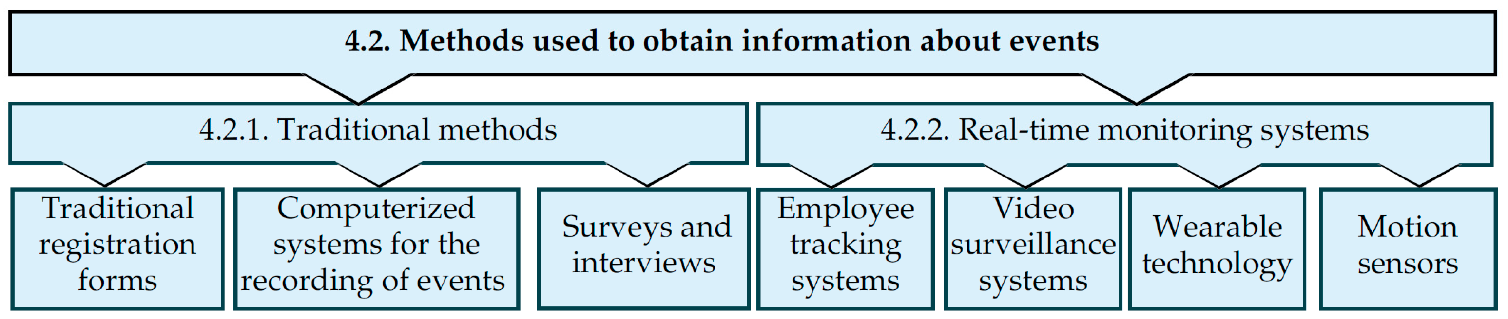 Applsci 14 07260 g006