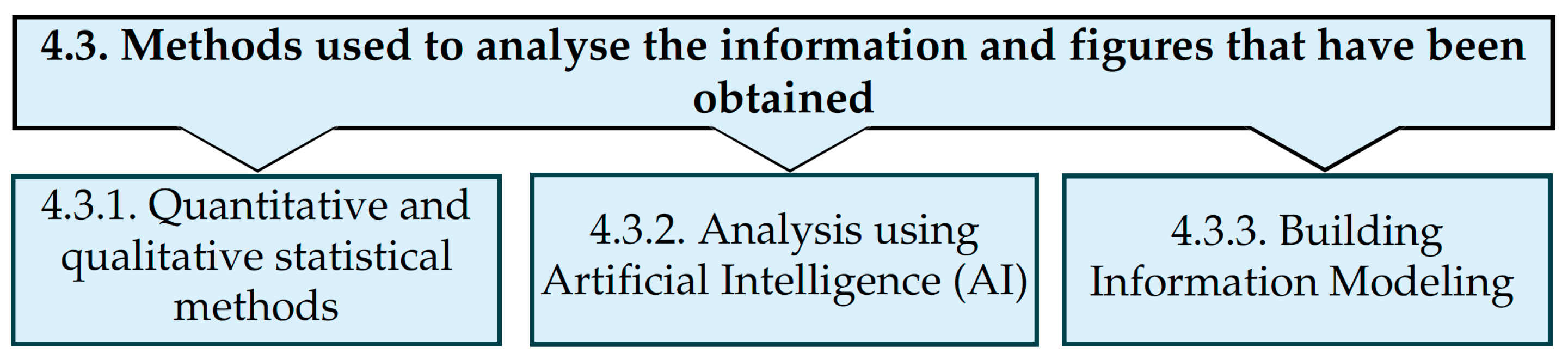 Applsci 14 07260 g007