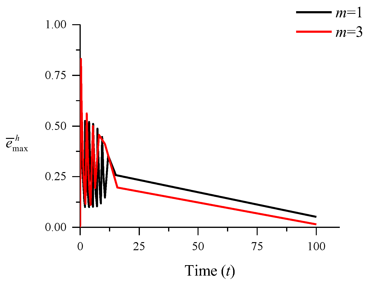 Applsci 14 07264 g006
