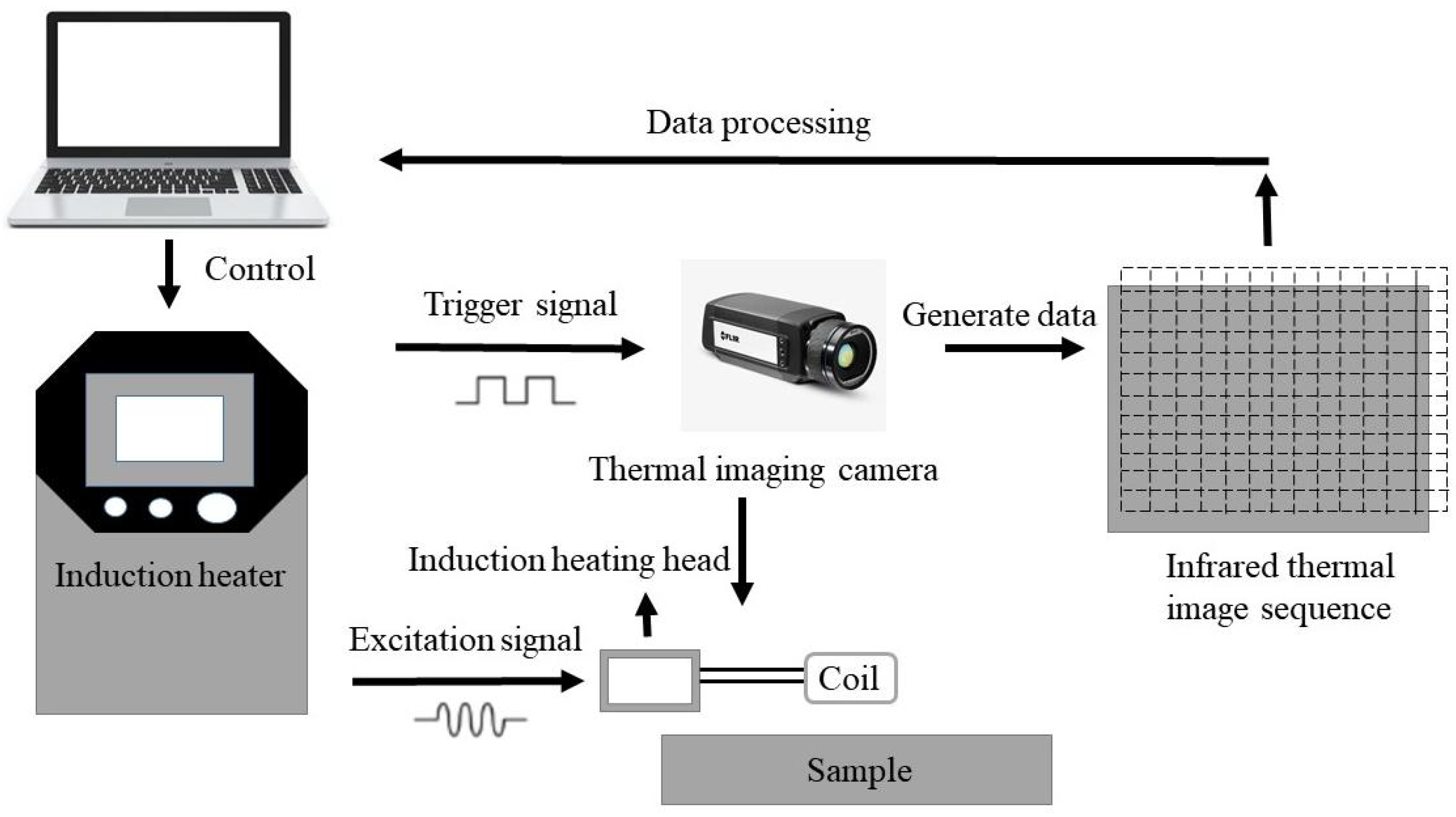 Applsci 14 07269 g001