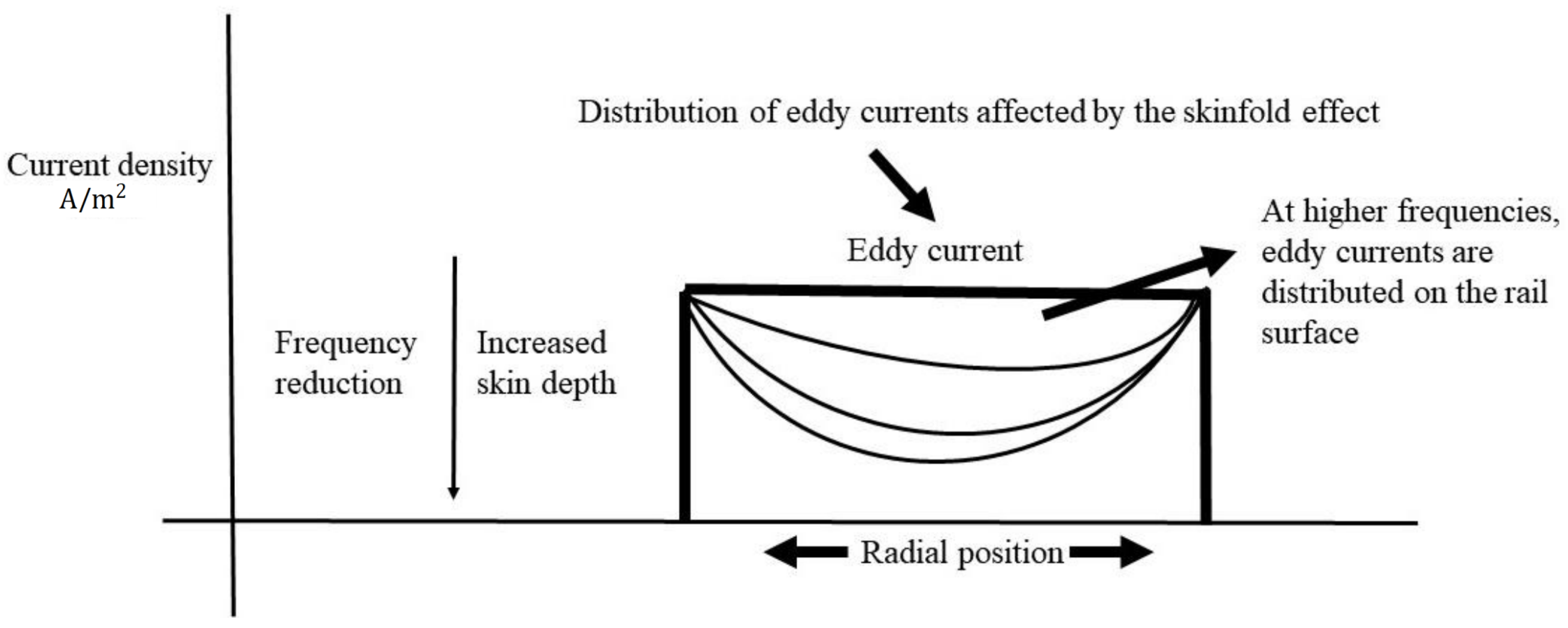 Applsci 14 07269 g002
