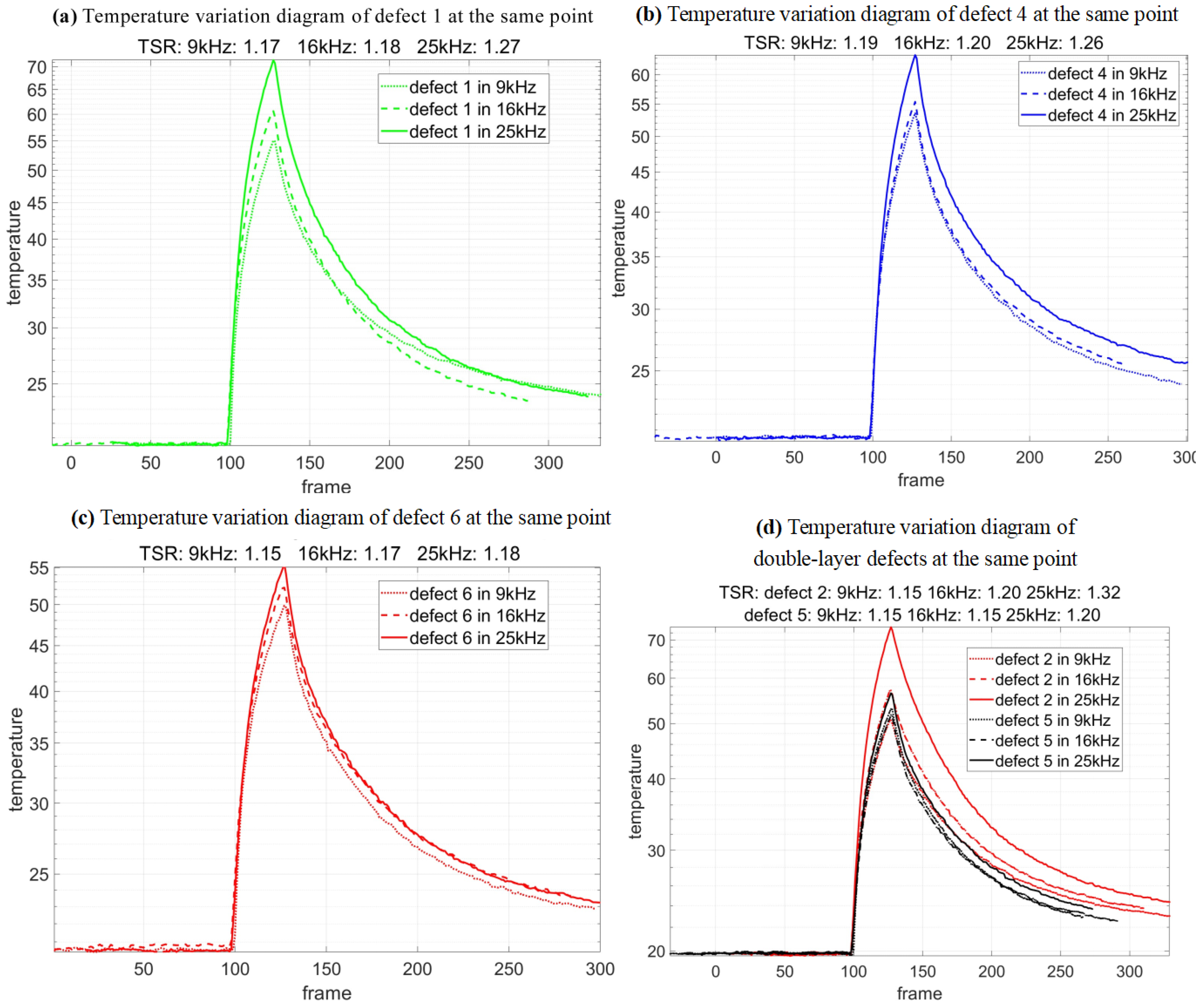 Applsci 14 07269 g010