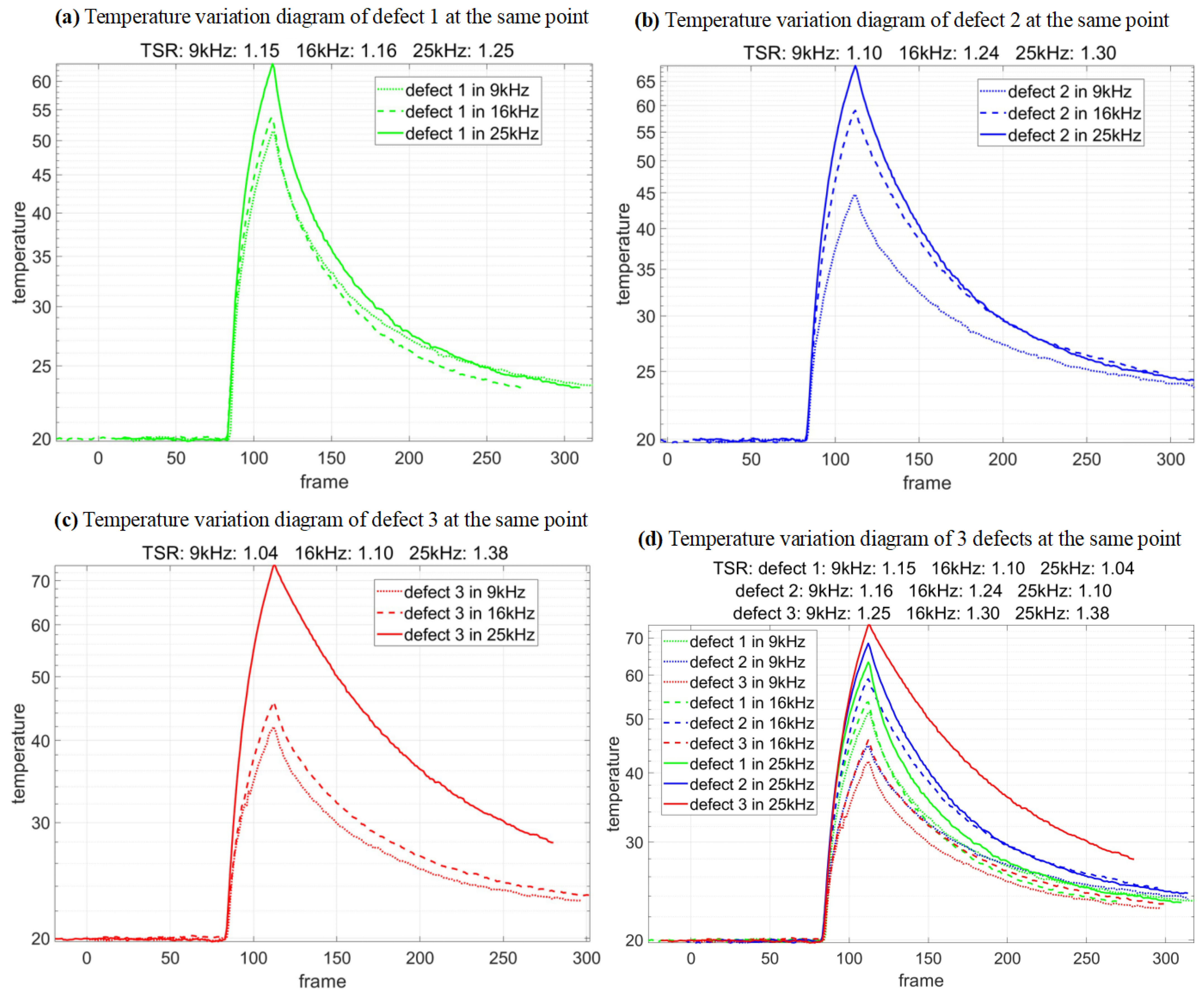 Applsci 14 07269 g011