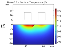 Applsci 14 07269 i021